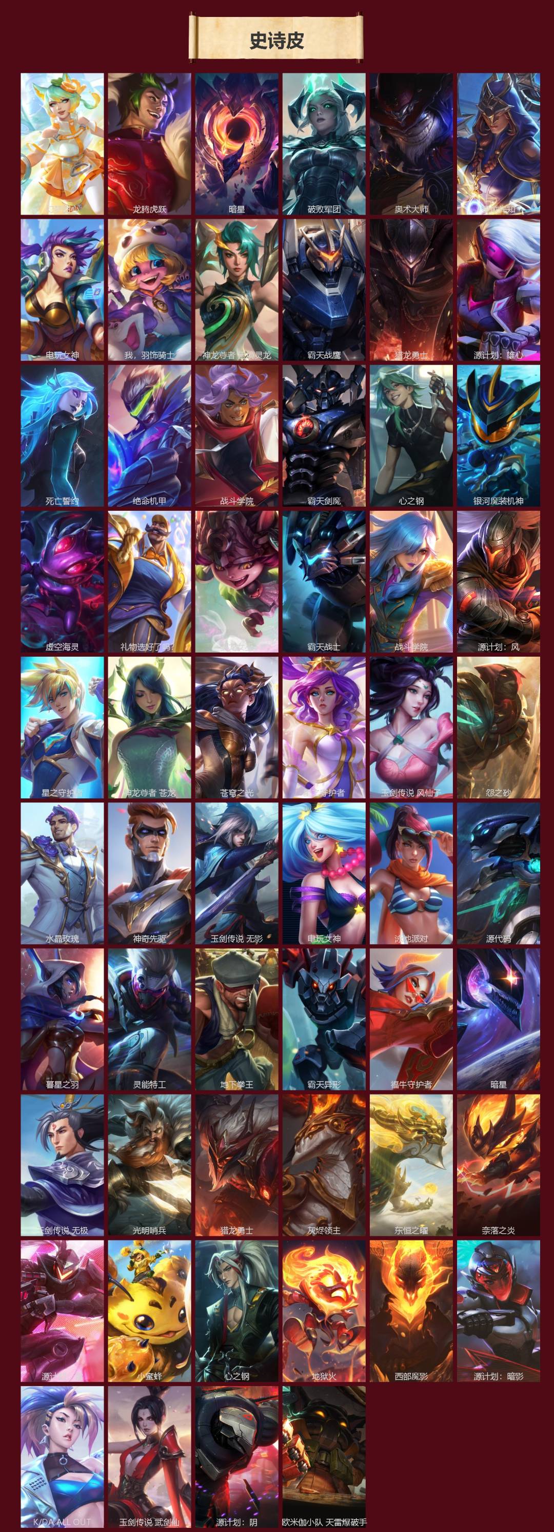 LOMQM40920LOL手游账号详情图4