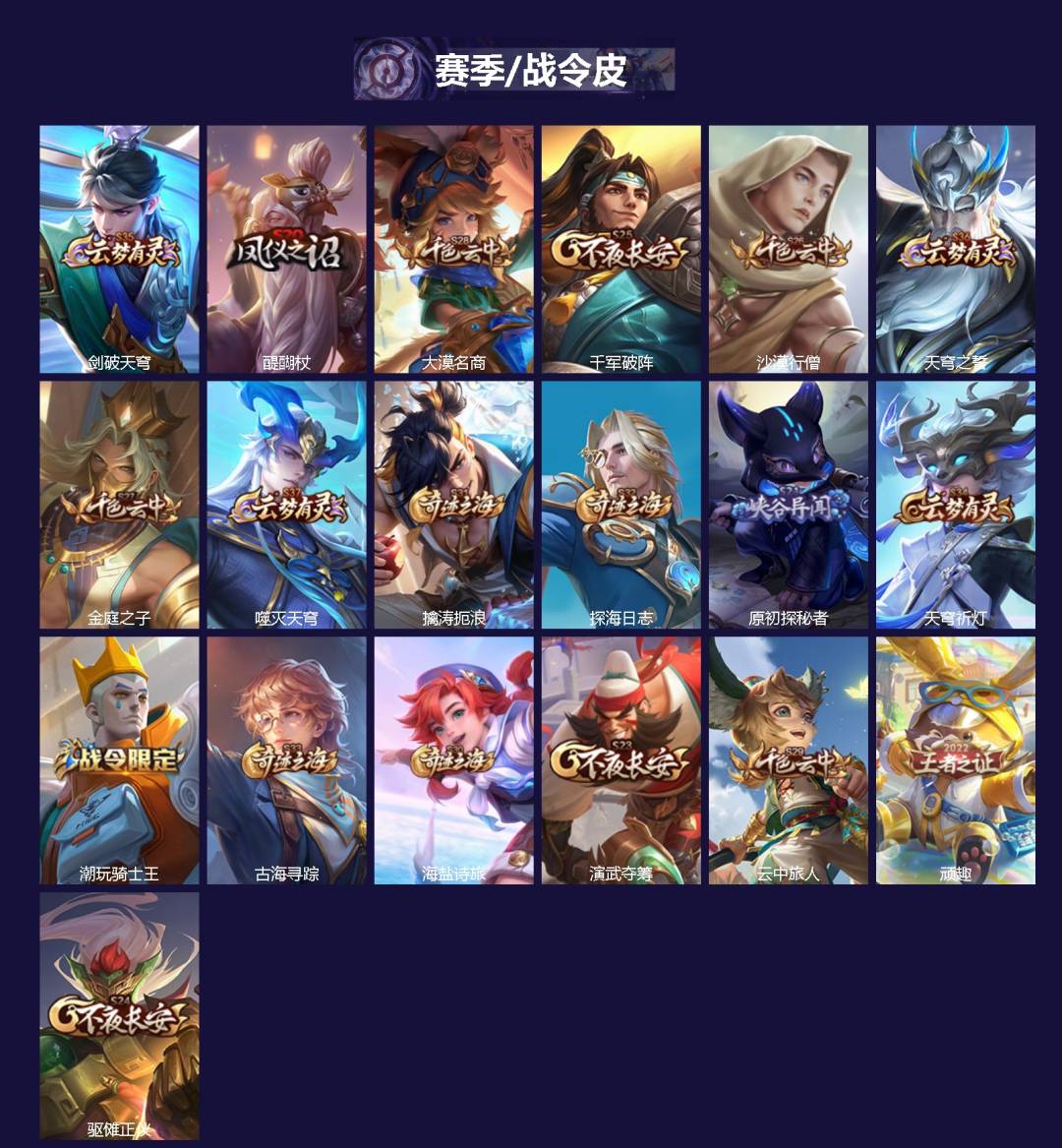 WZCMW4123459王者荣耀账号详情图2