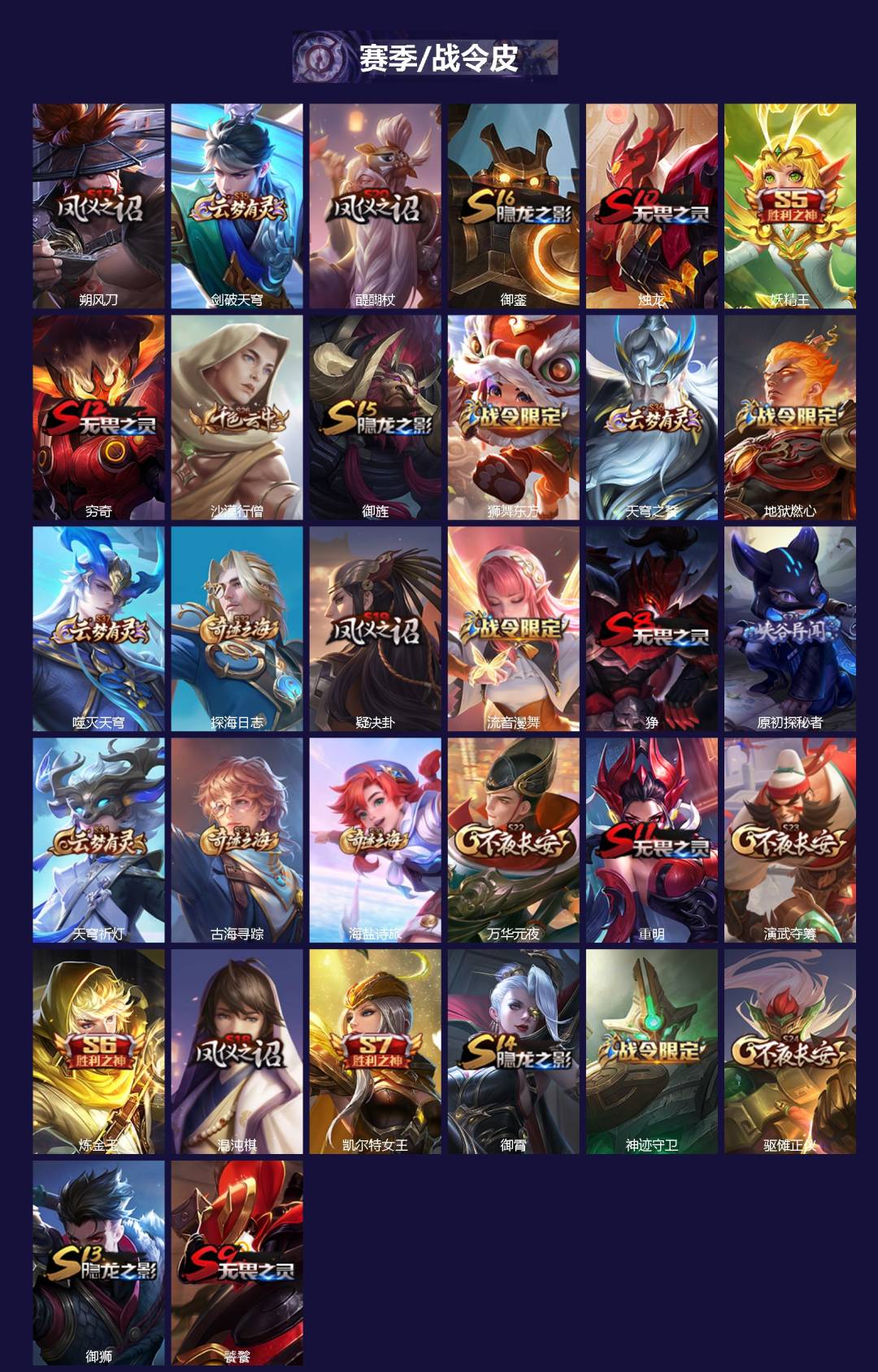 WZCMW4123460王者荣耀账号详情图2