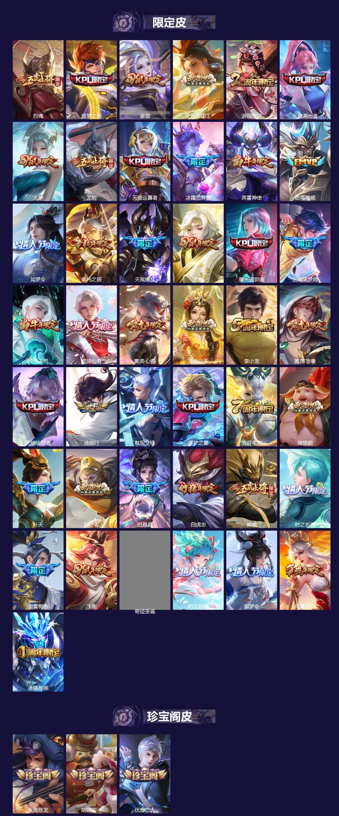 WZCMW4123465王者荣耀账号详情图2