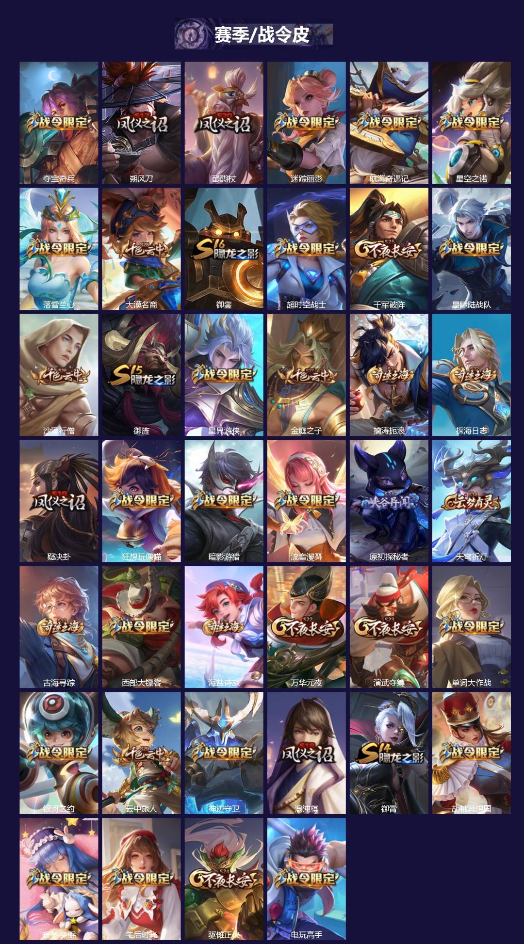 WZCMW4123465王者荣耀账号详情图3