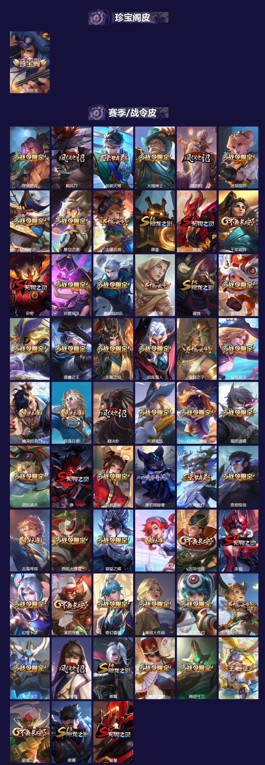 WZQM4122754王者荣耀账号详情图3