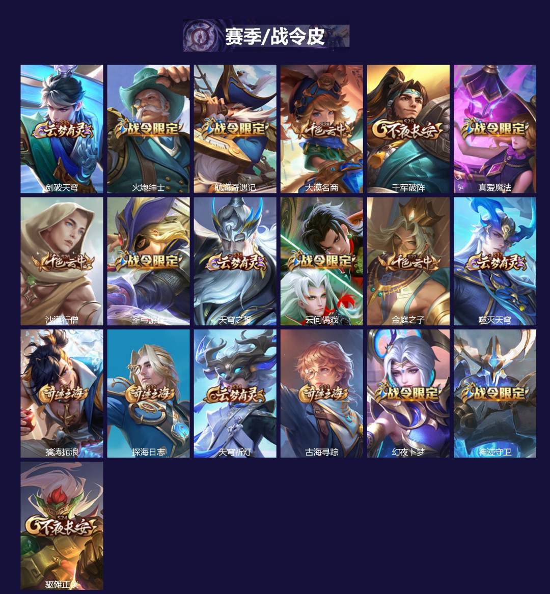 WZCMW4123478王者荣耀账号详情图2