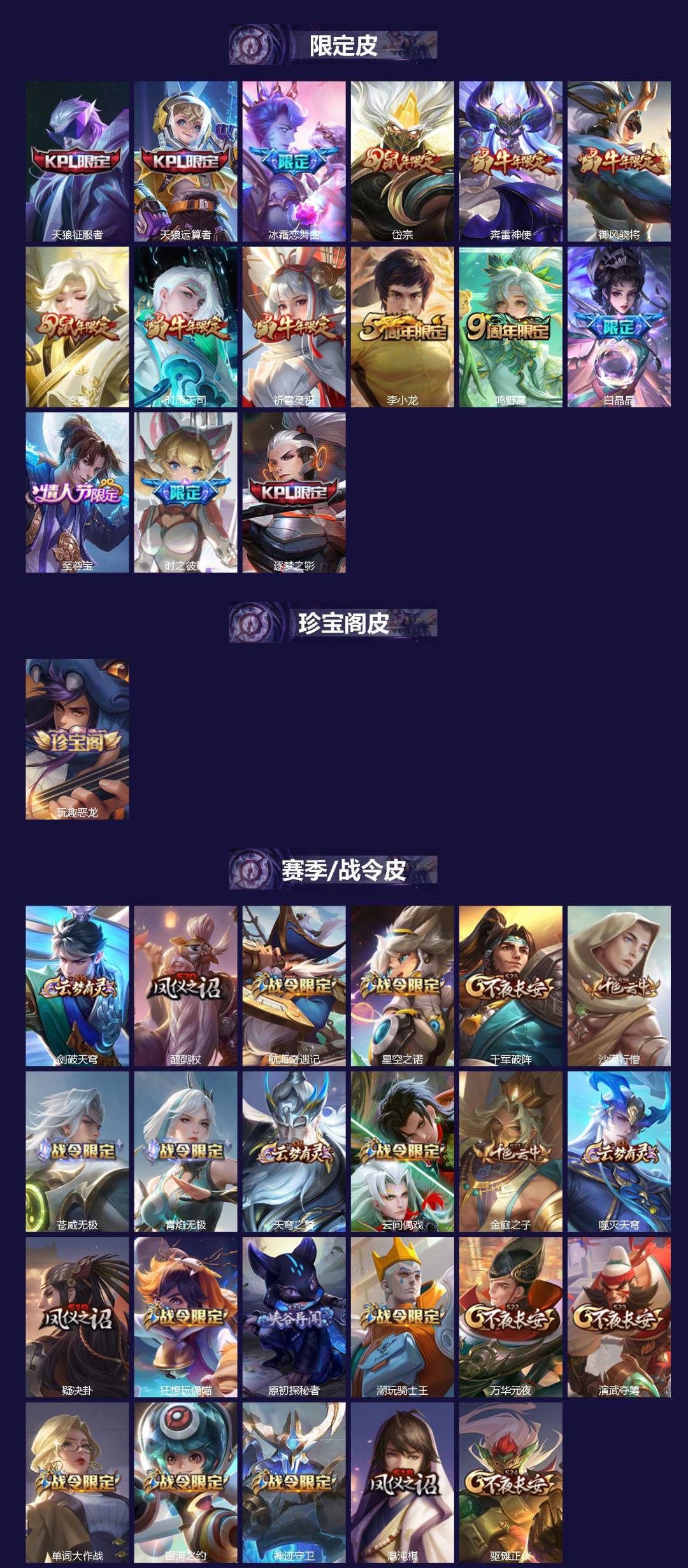 WZQM4123085王者荣耀账号详情图3