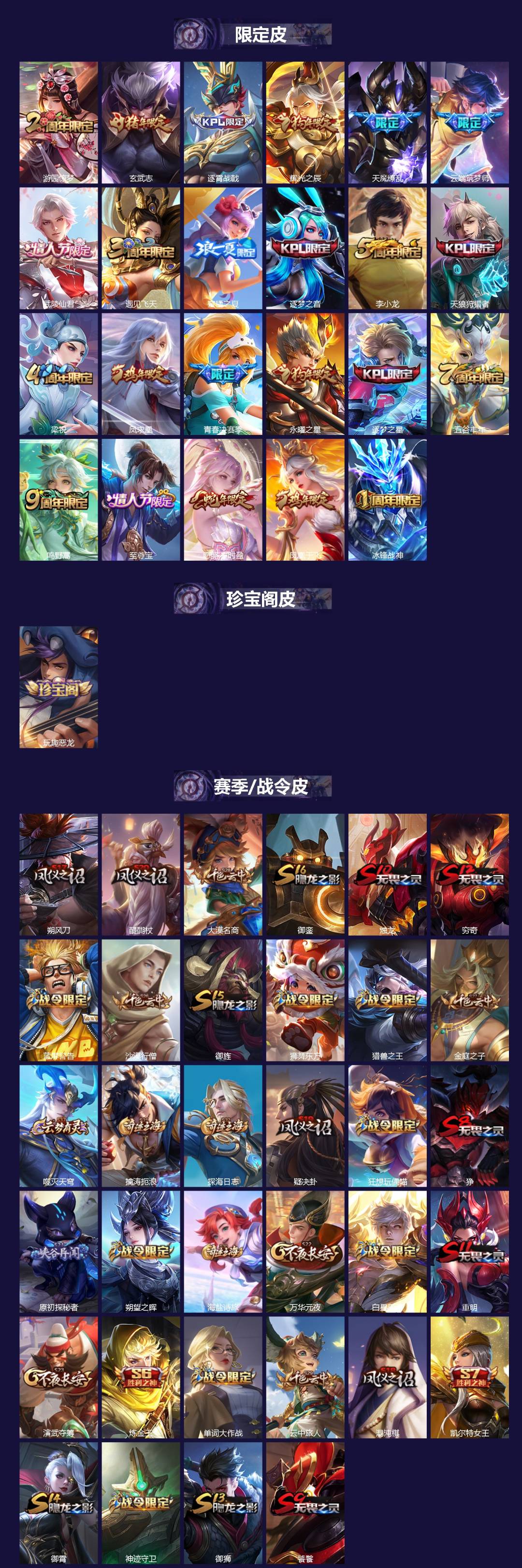 WZQM4124663王者荣耀账号详情图3