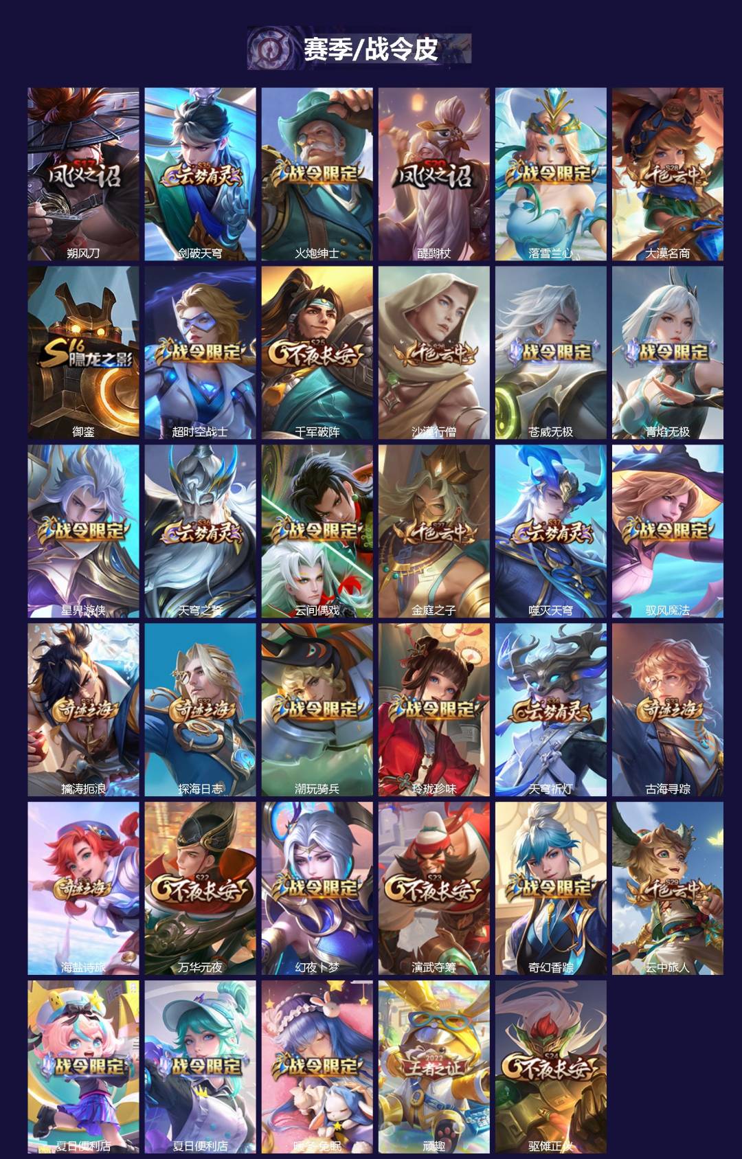 WZCMW4127969王者荣耀账号详情图2