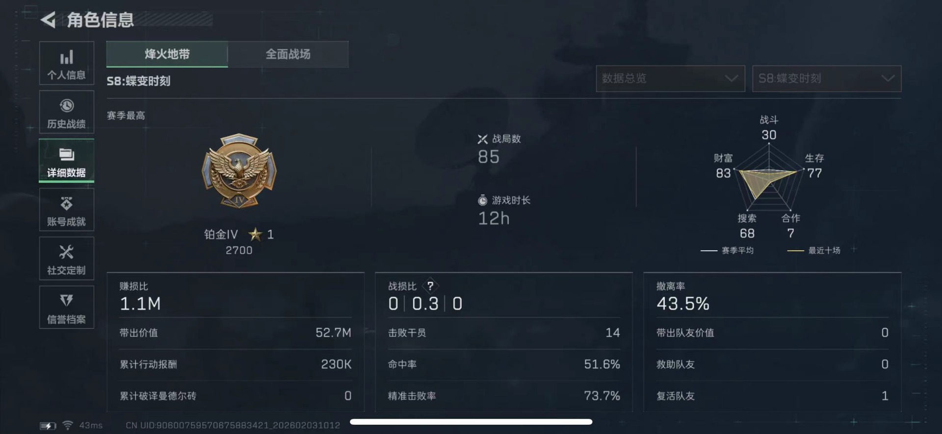 SJZCMW435955三角洲行动账号详情图4