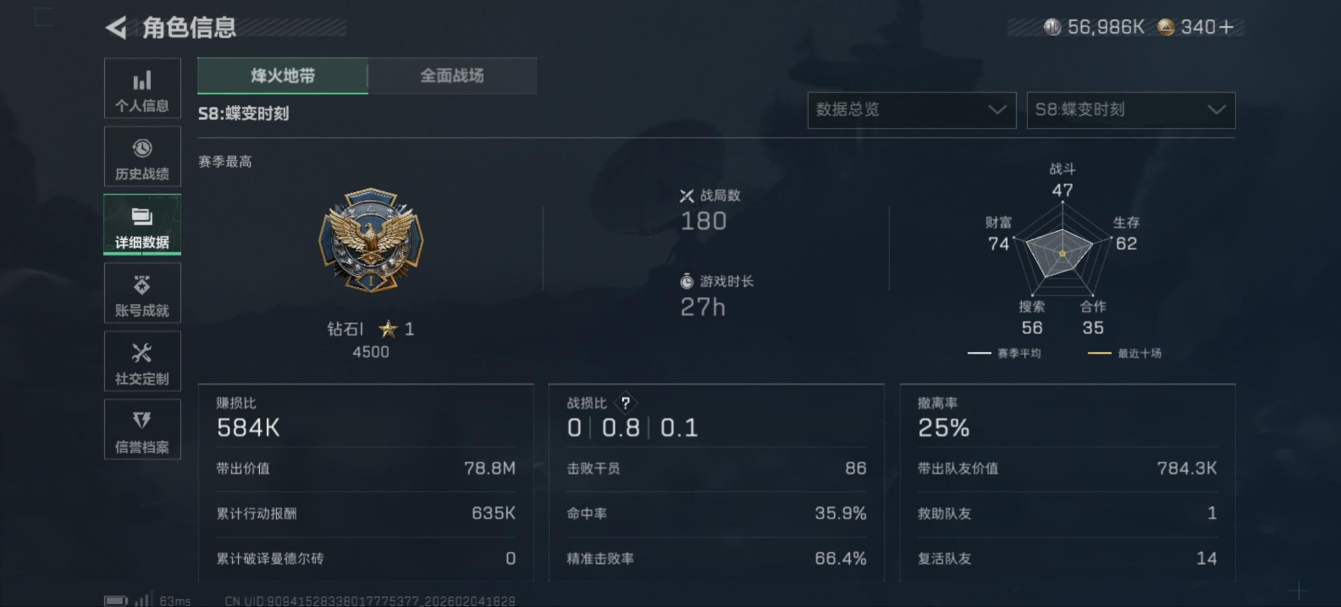 SJZQM435446三角洲行动账号详情图29