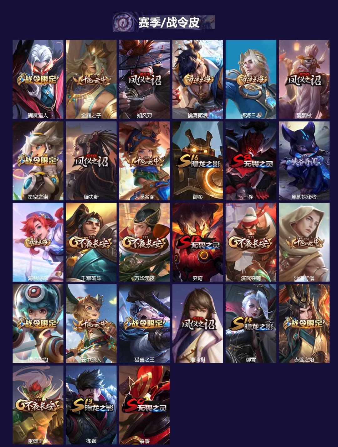 WZQM4124477王者荣耀账号详情图3