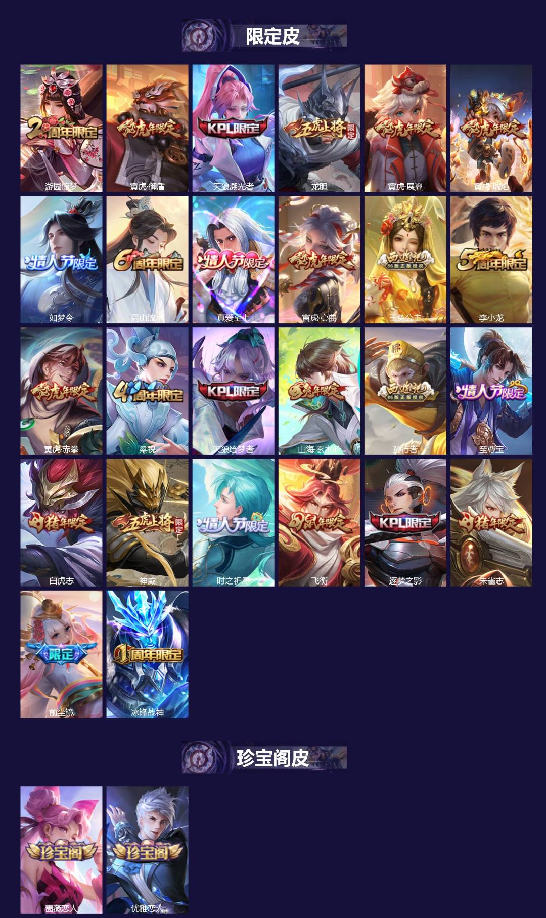 WZCMW4128272王者荣耀账号详情图2