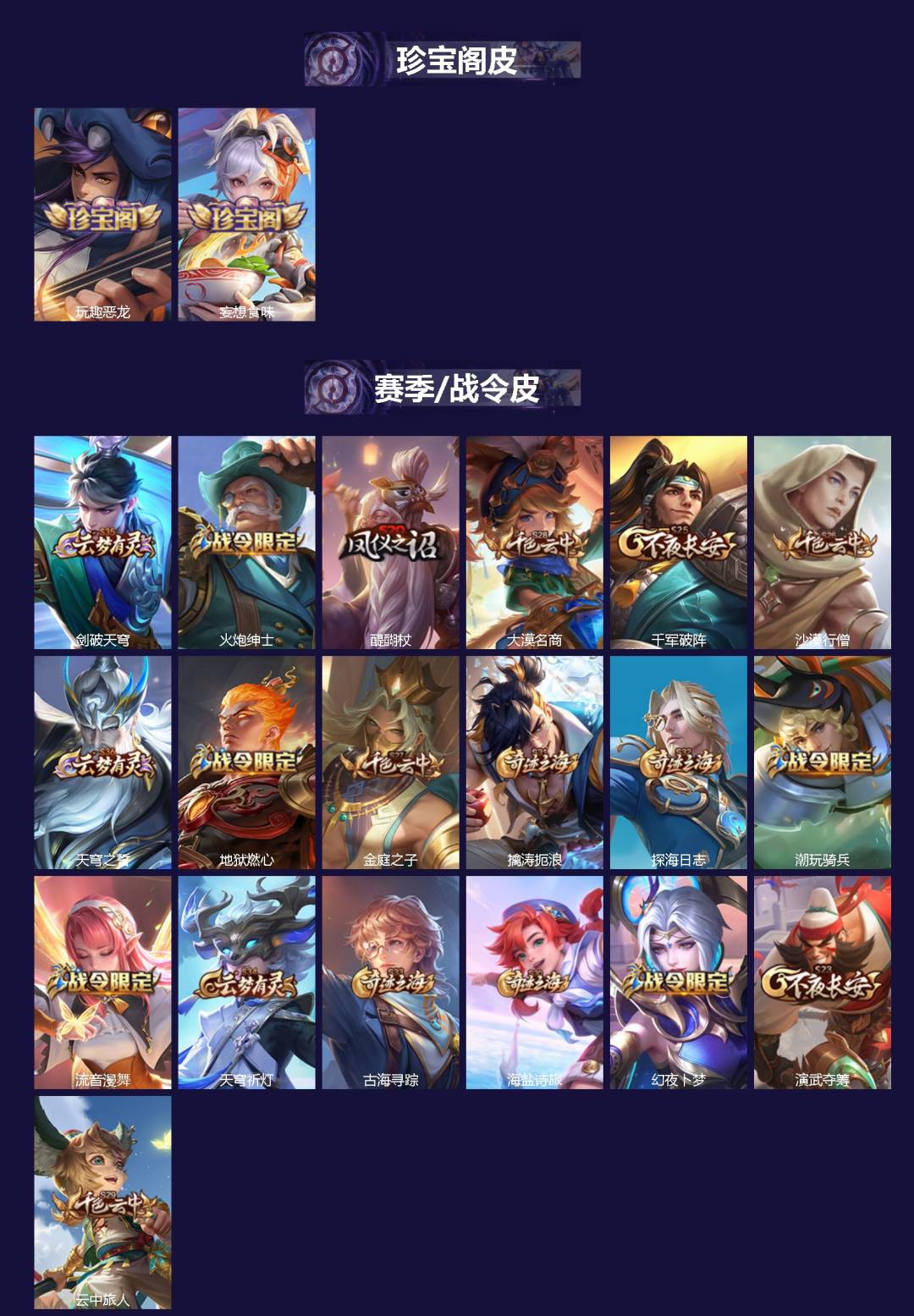 WZCMW4128274王者荣耀账号详情图2