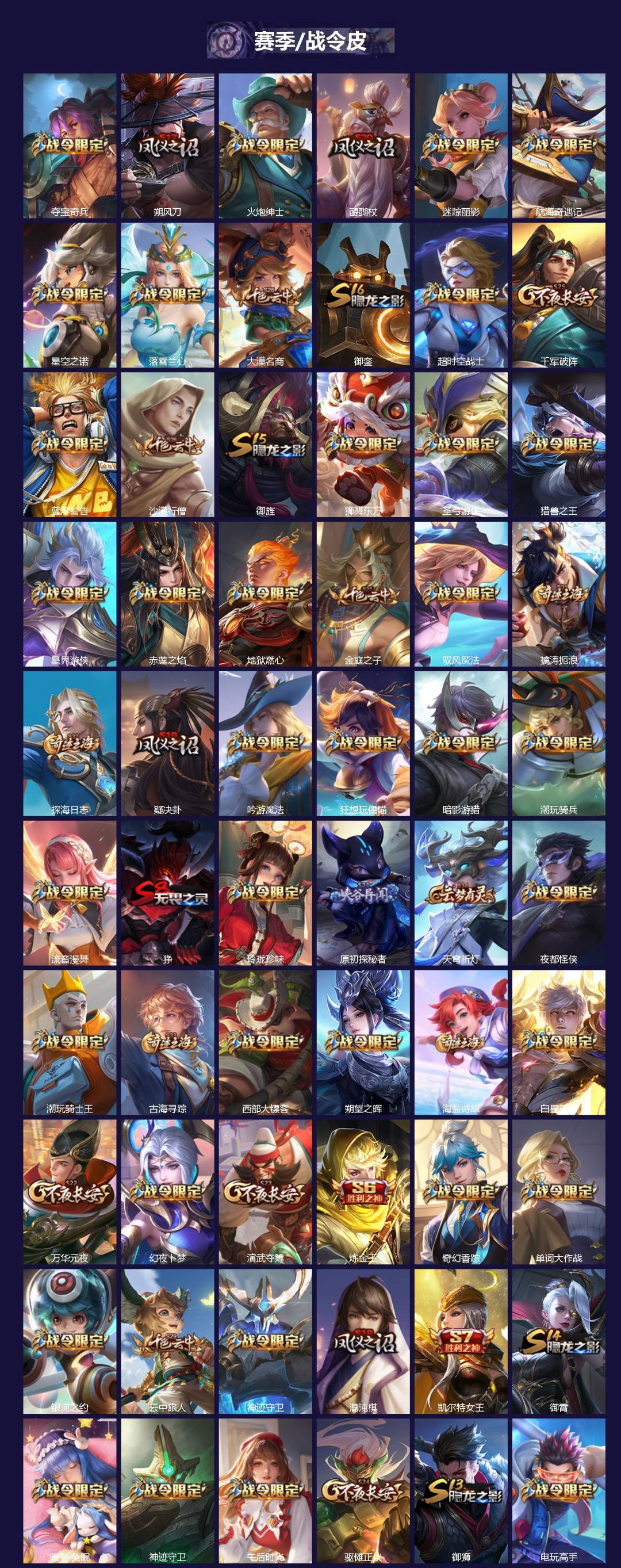 WZCMW4128561王者荣耀账号详情图3