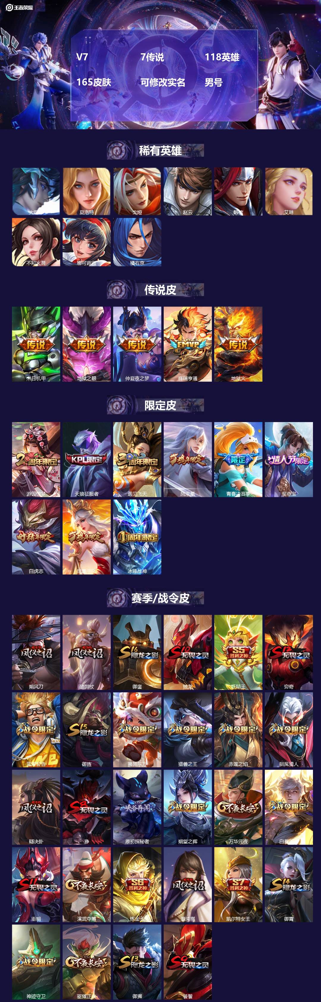 王者荣耀账号苹果QQV7 7传说 118英雄 165皮肤 可修改实名 男号 
【稀有英雄】大司命,韩信(韩跳跳),夏洛特