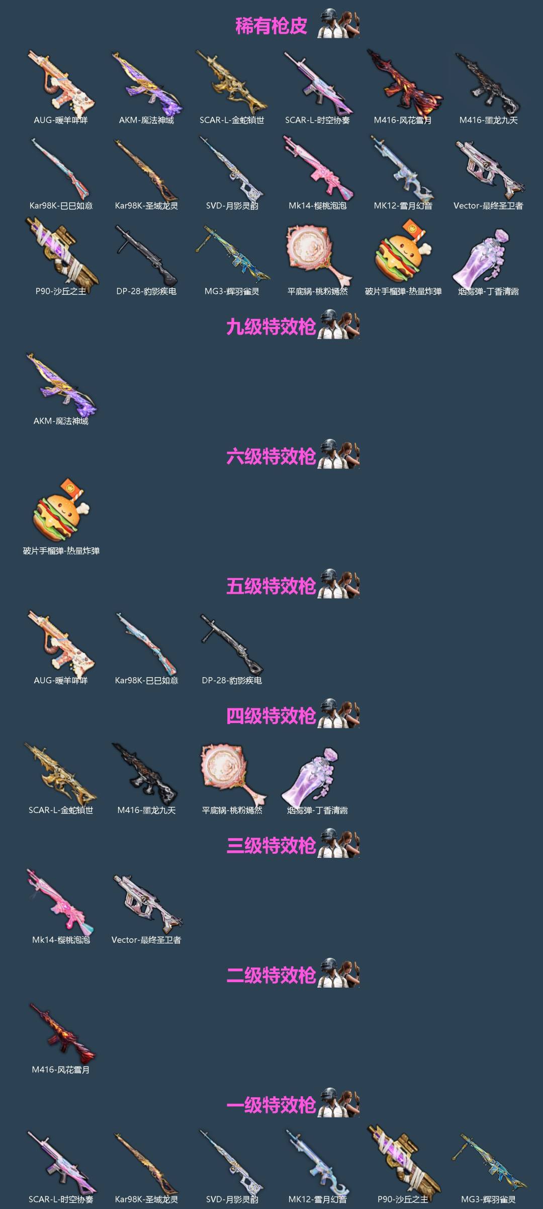 HPQM468783和平精英账号详情图4