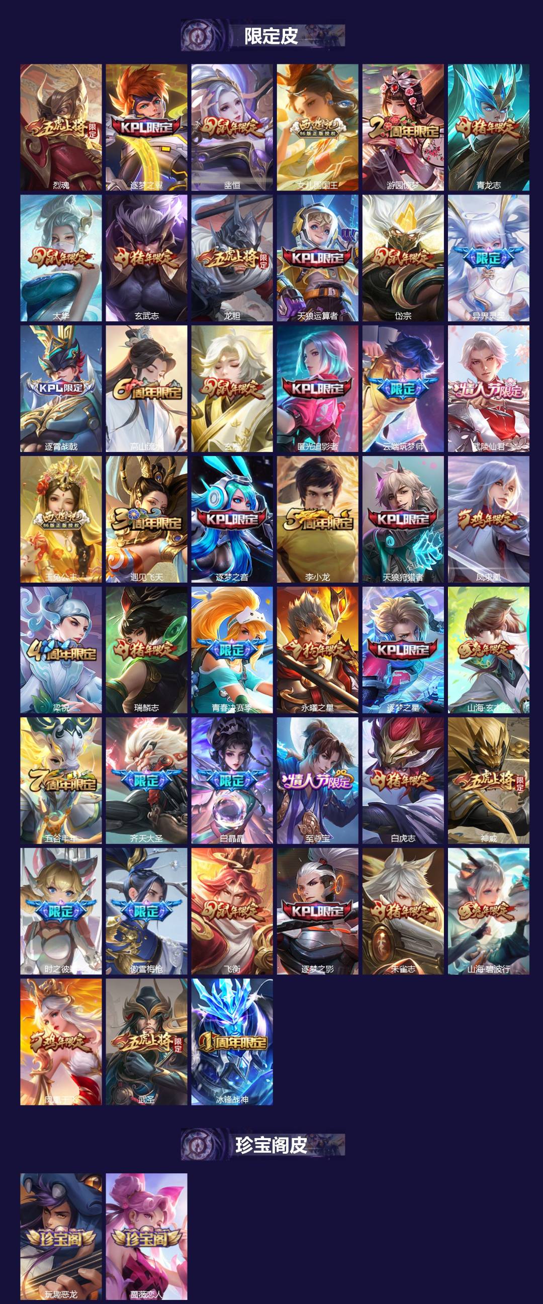 WZQM4125213王者荣耀账号详情图3