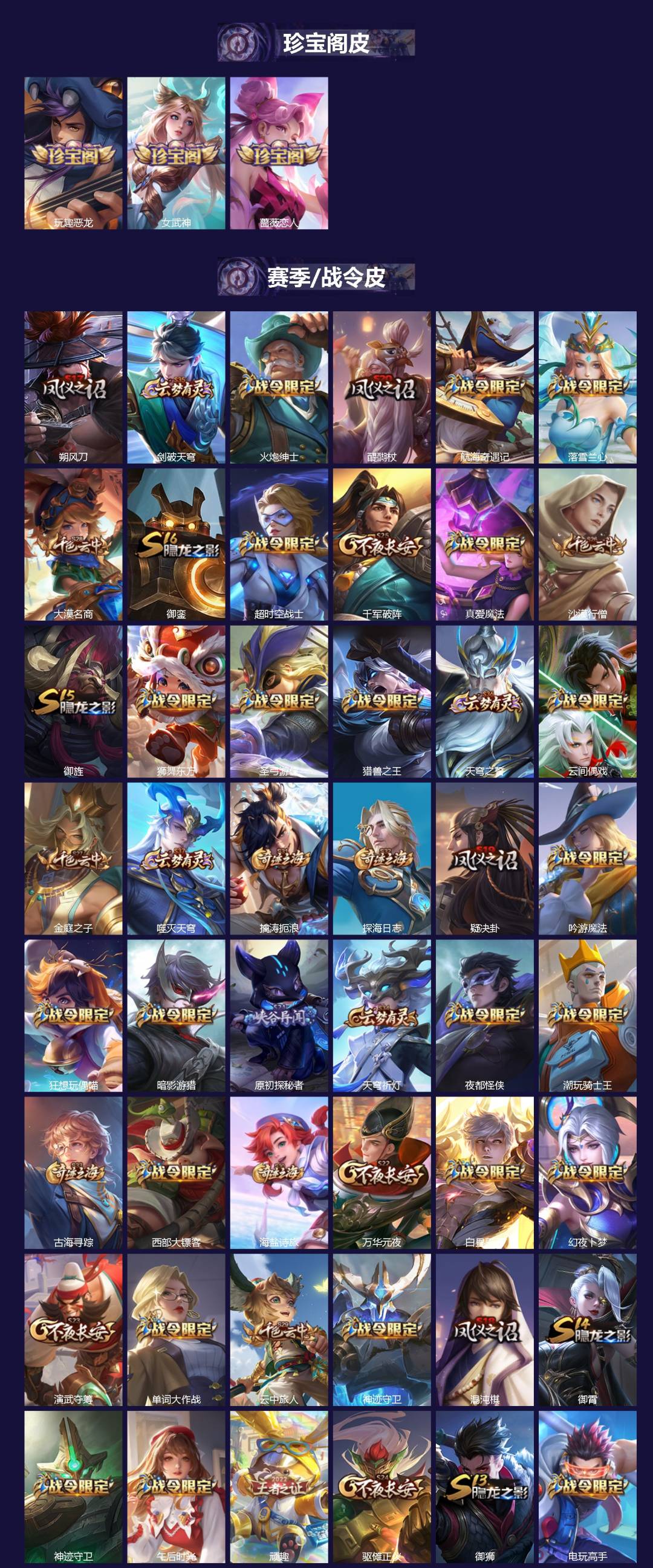 WZQM4125235王者荣耀账号详情图3