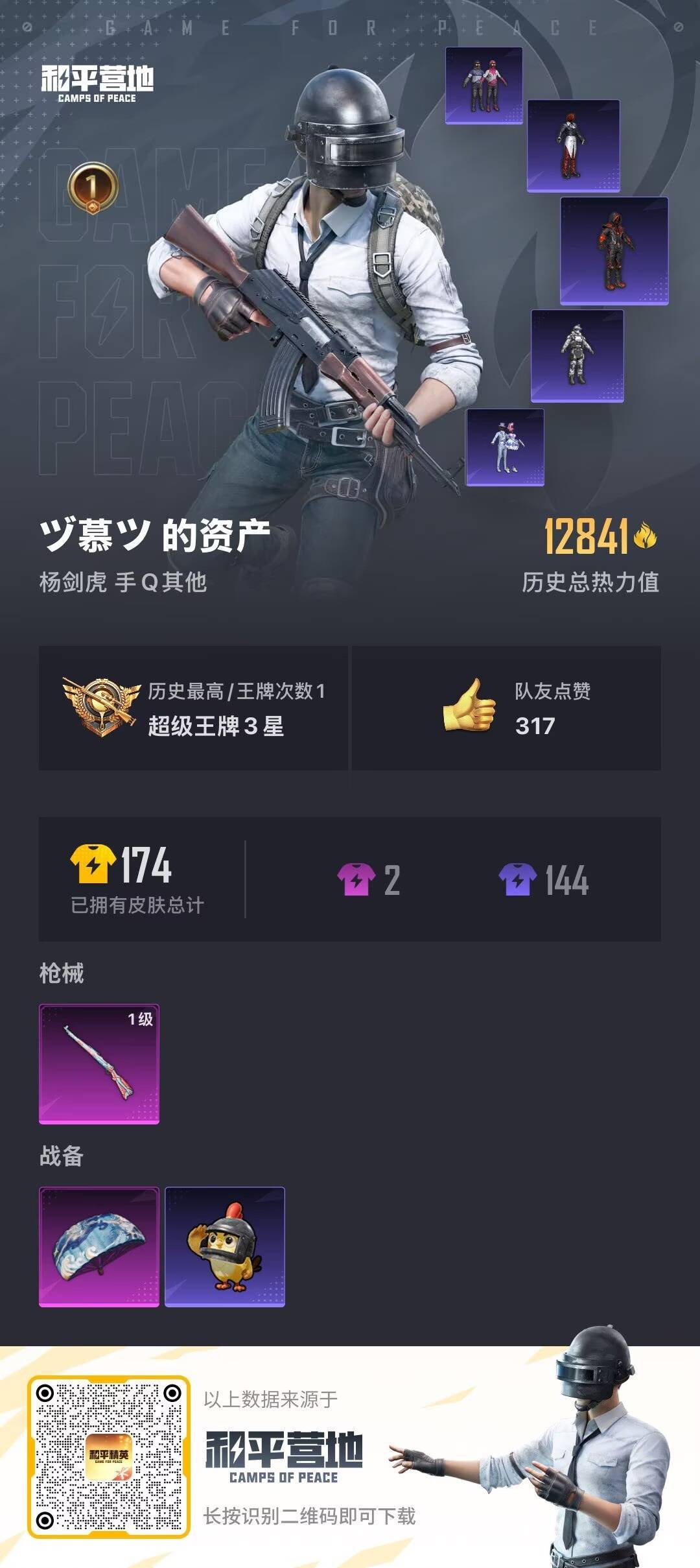 HPCMW470069和平精英账号详情图8