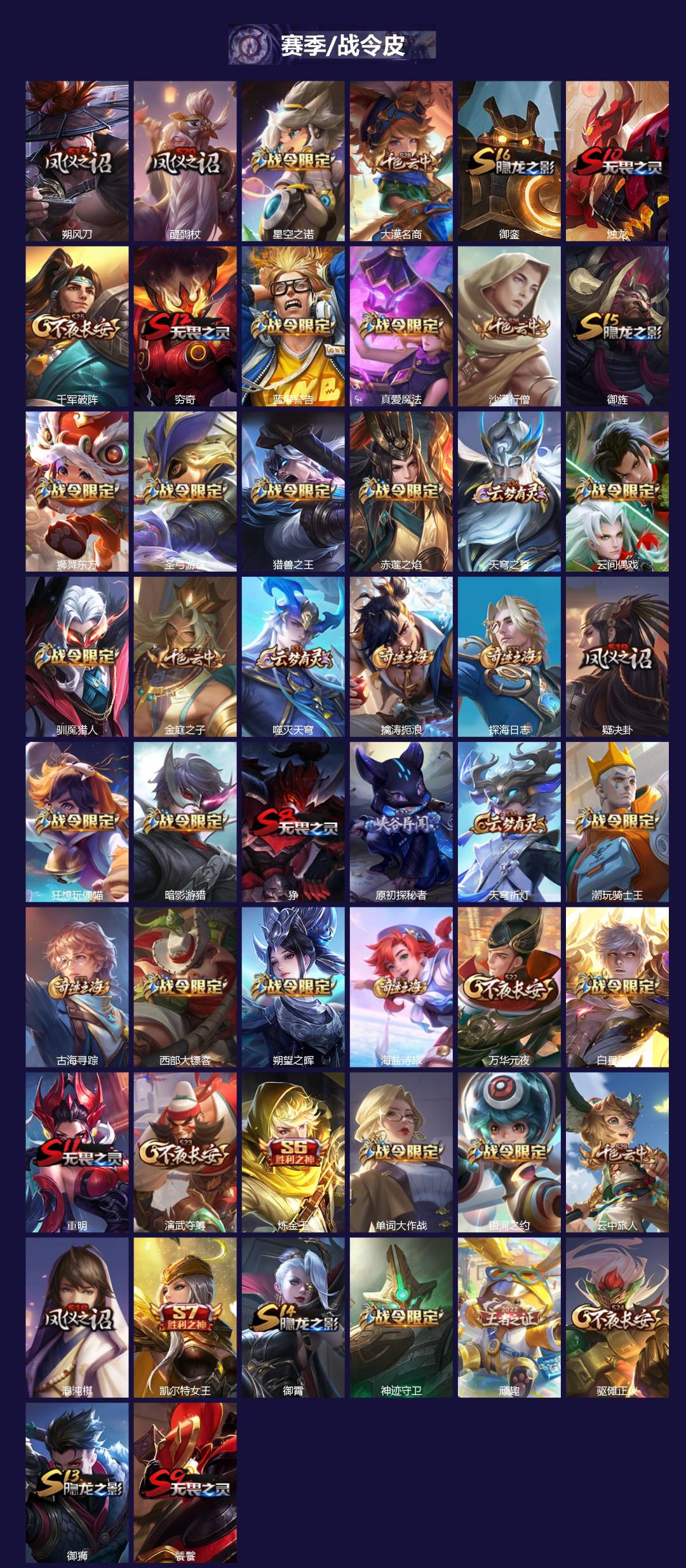 WZCMW4130116王者荣耀账号详情图2