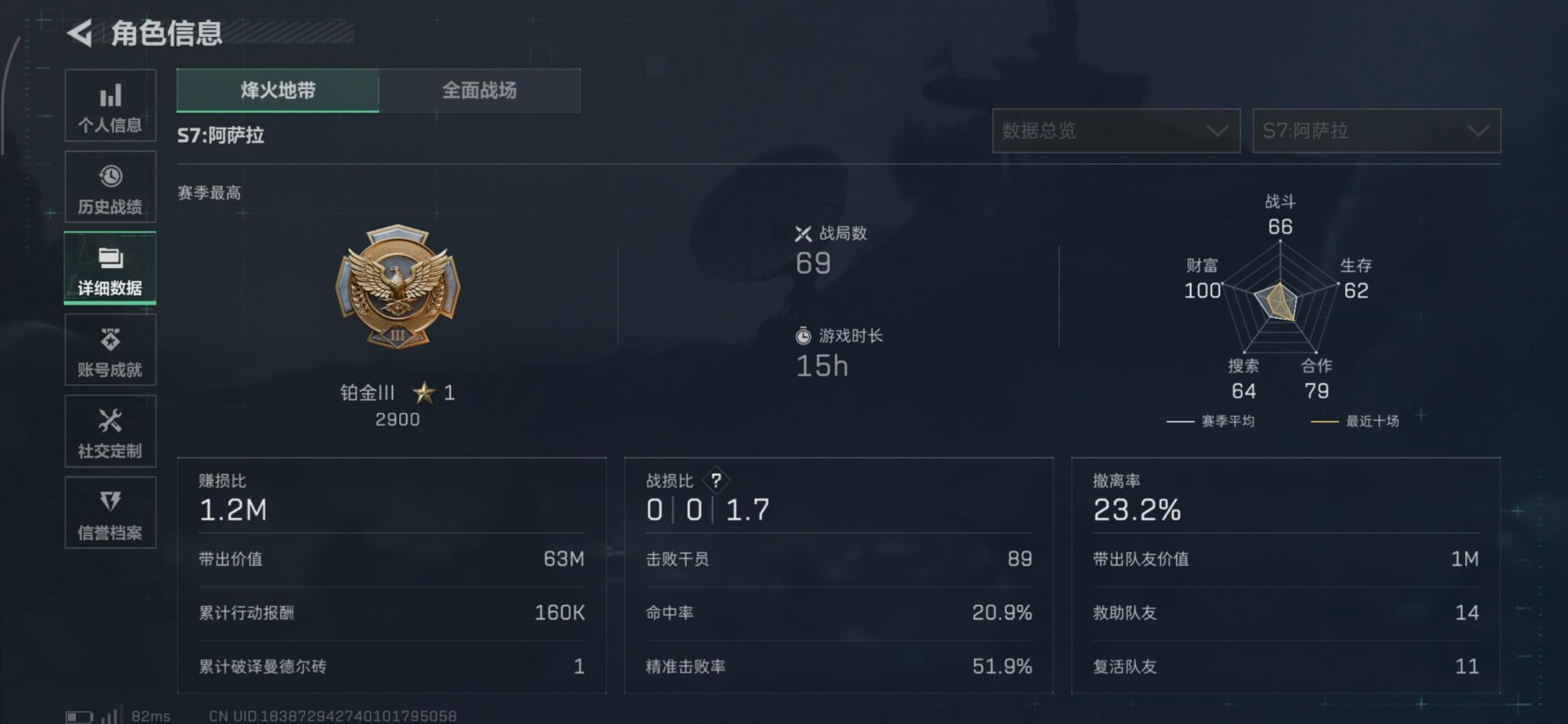 SJZCMW436566三角洲行动账号详情图3