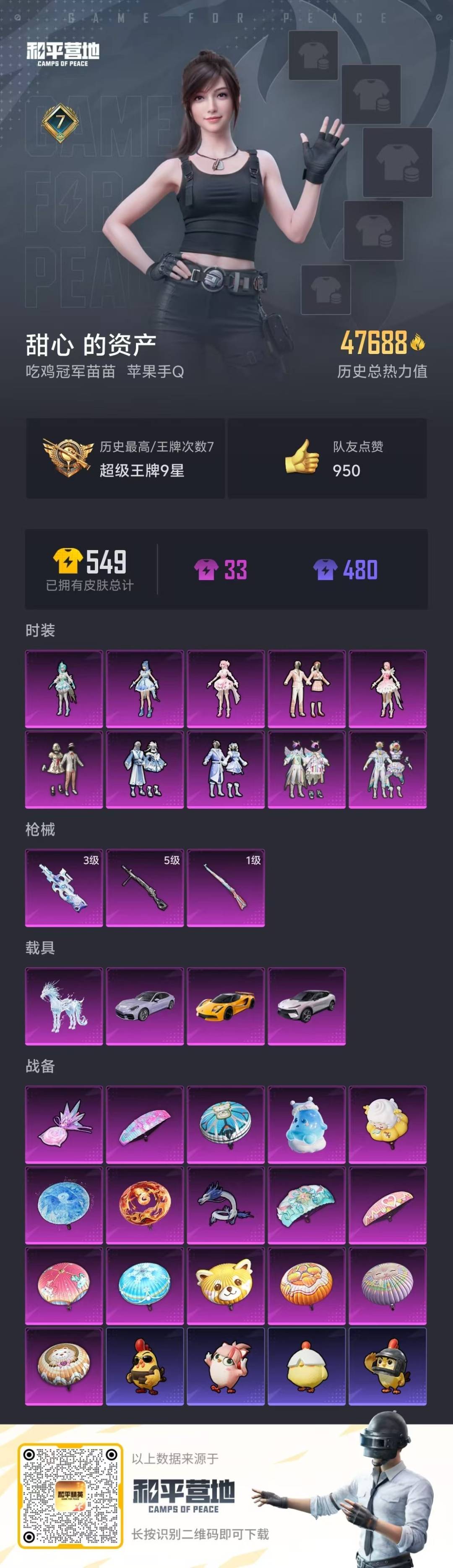 HPCMW470264和平精英账号详情图5