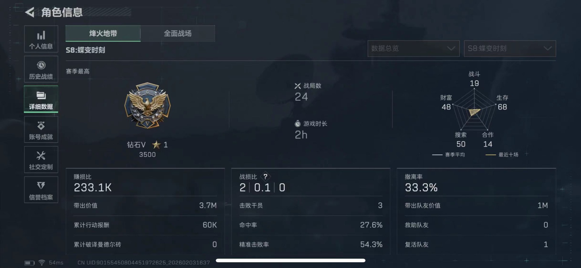 SJZCMW436583三角洲行动账号详情图3