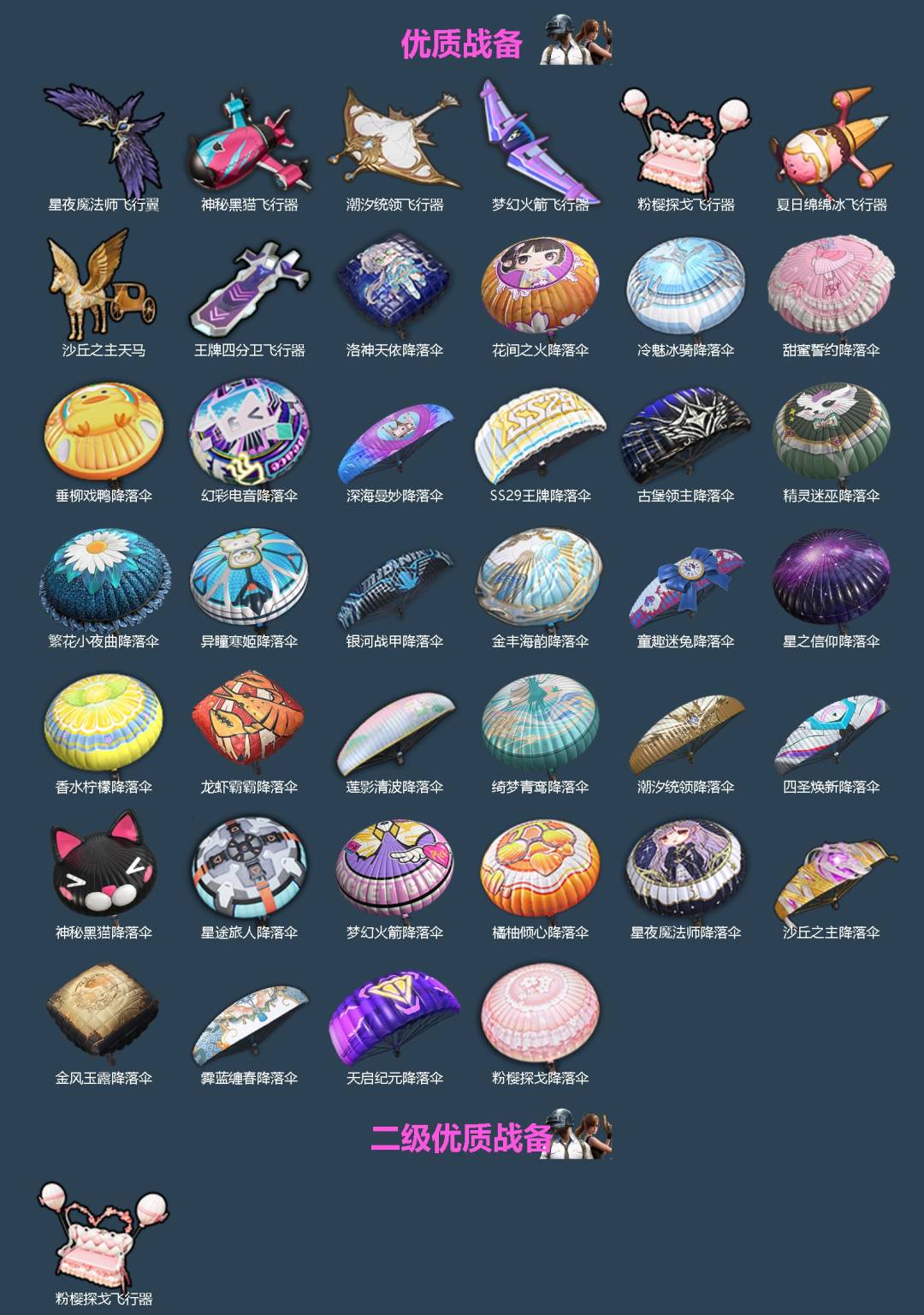 HPQM468876和平精英账号详情图6