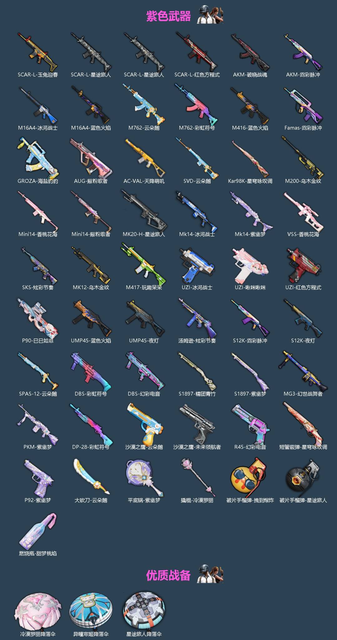 HPCMW470297和平精英账号详情图2