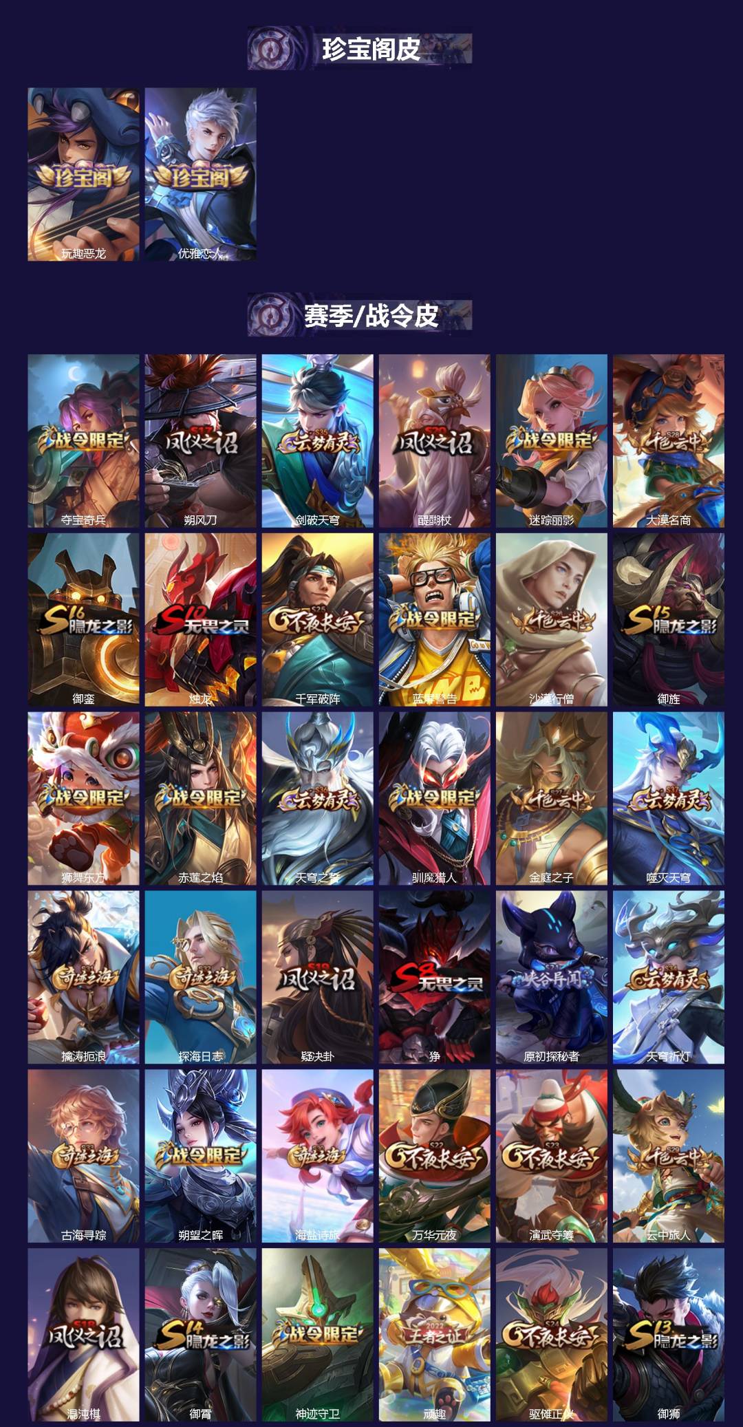 WZCMW4130476王者荣耀账号详情图2