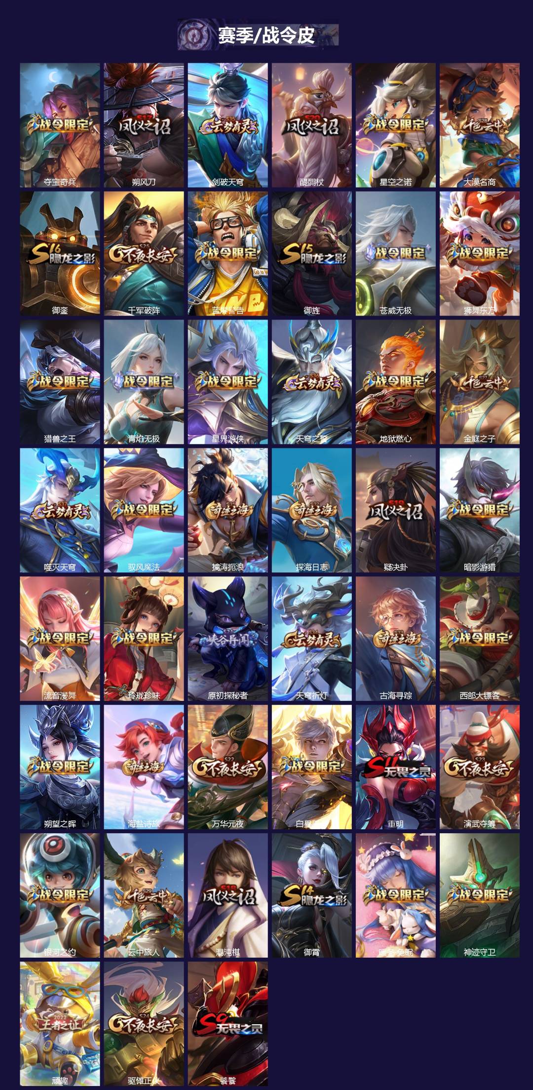 WZQM4126672王者荣耀账号详情图3