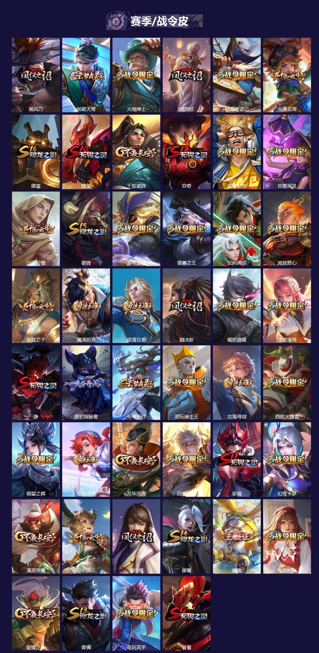 WZQM4126684王者荣耀账号详情图5