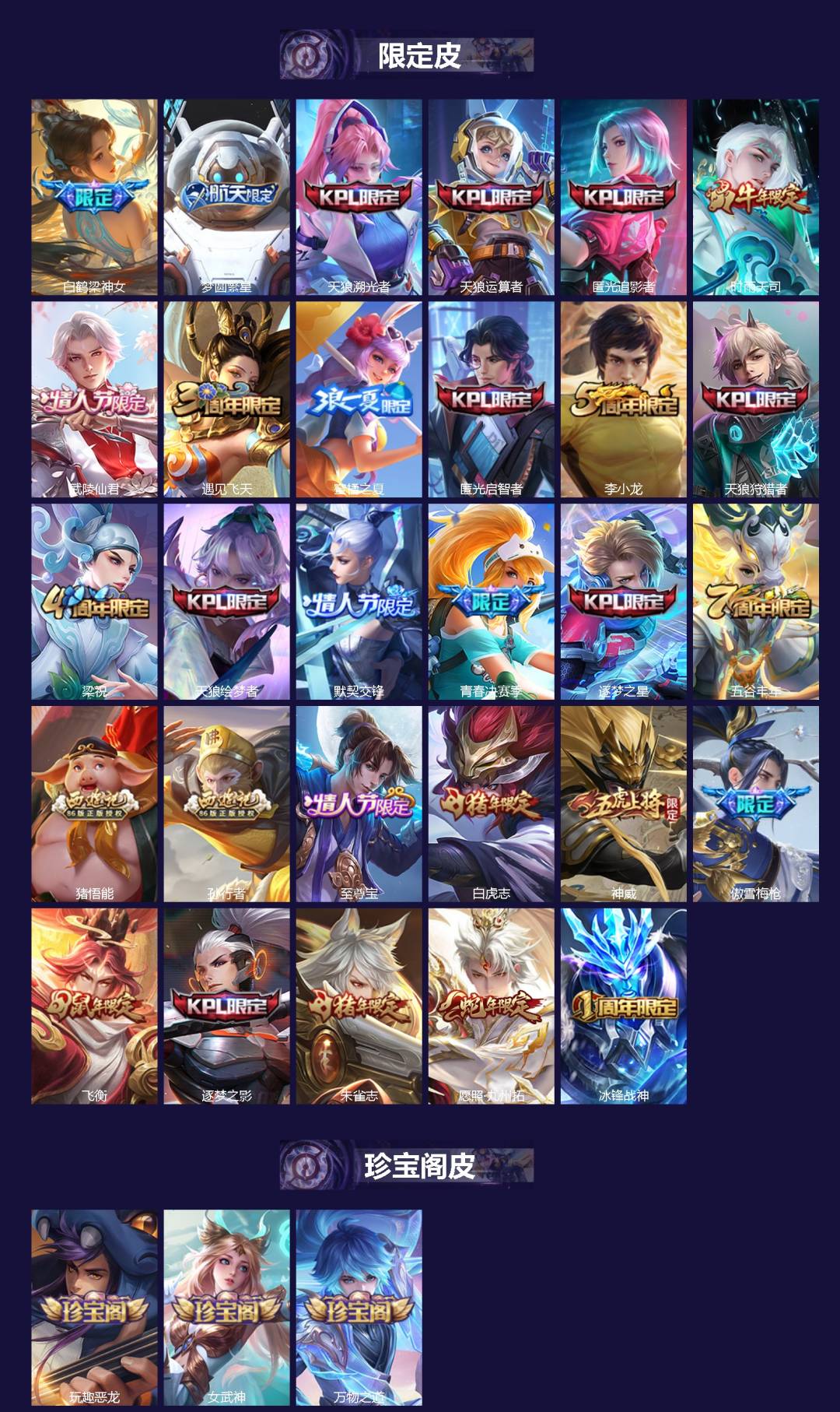 WZQM4127012王者荣耀账号详情图3