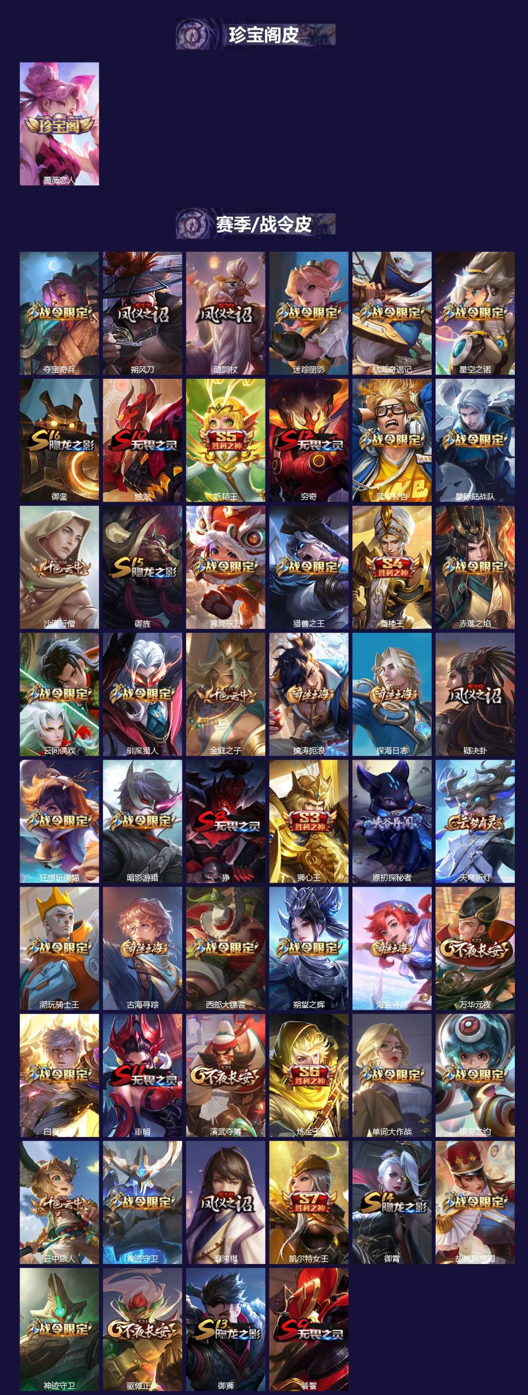 WZQM4127355王者荣耀账号详情图3