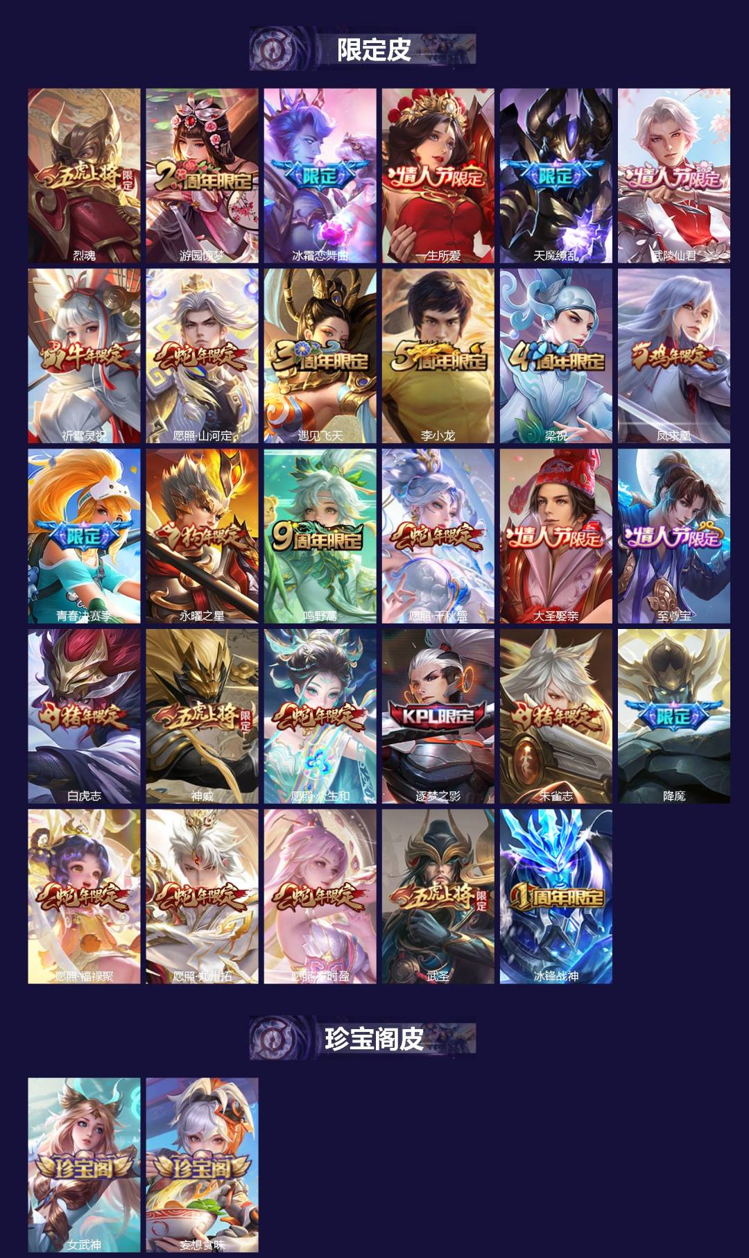 WZQM4127538王者荣耀账号详情图3