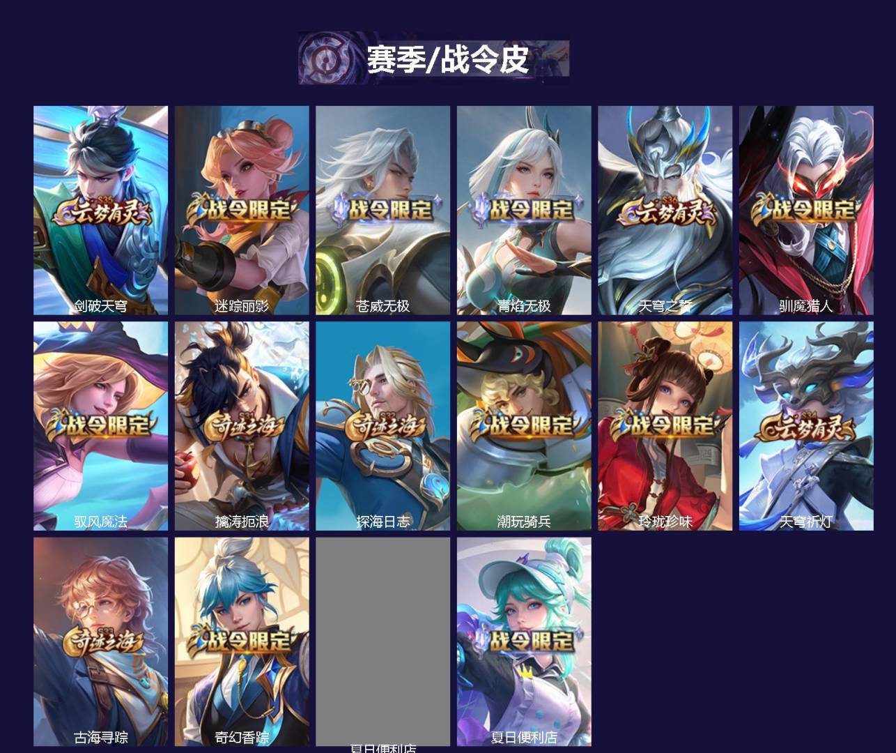 WZQM4127733王者荣耀账号详情图3