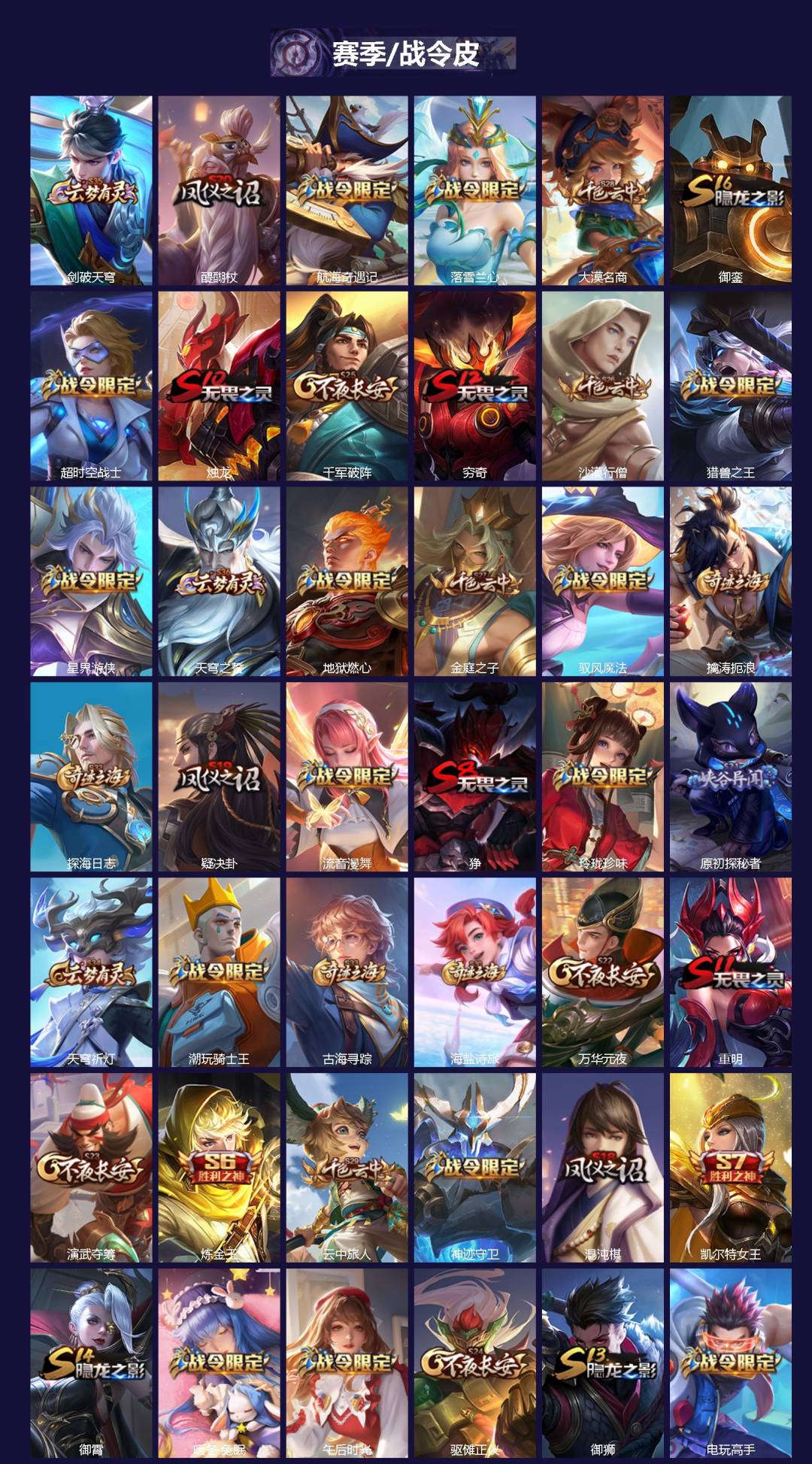 WZQM4127784王者荣耀账号详情图3