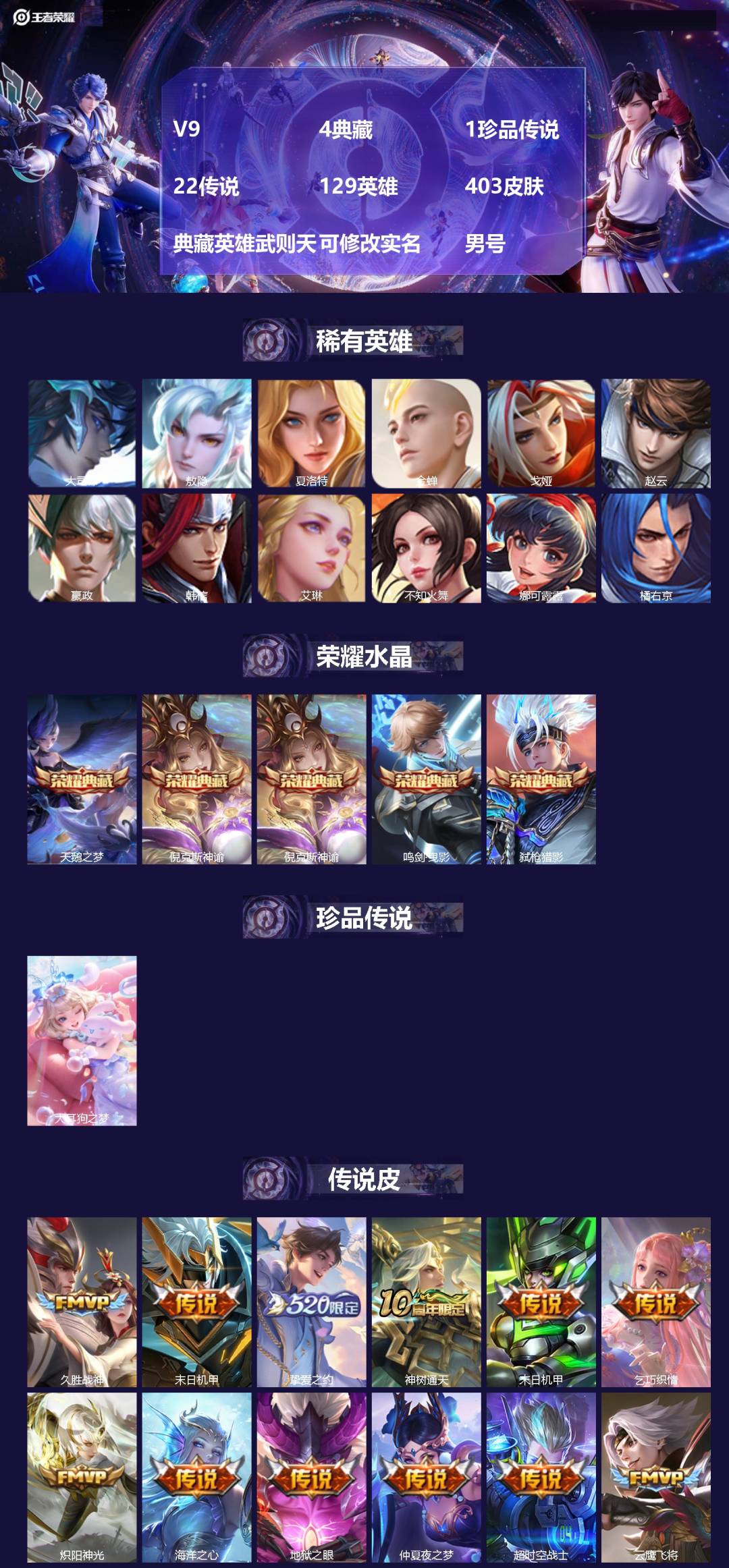 王者荣耀账号安卓QQ[16511184]V9 4典藏 1珍品传说 22传说 129英雄 403皮肤 典藏英雄武则天 可修