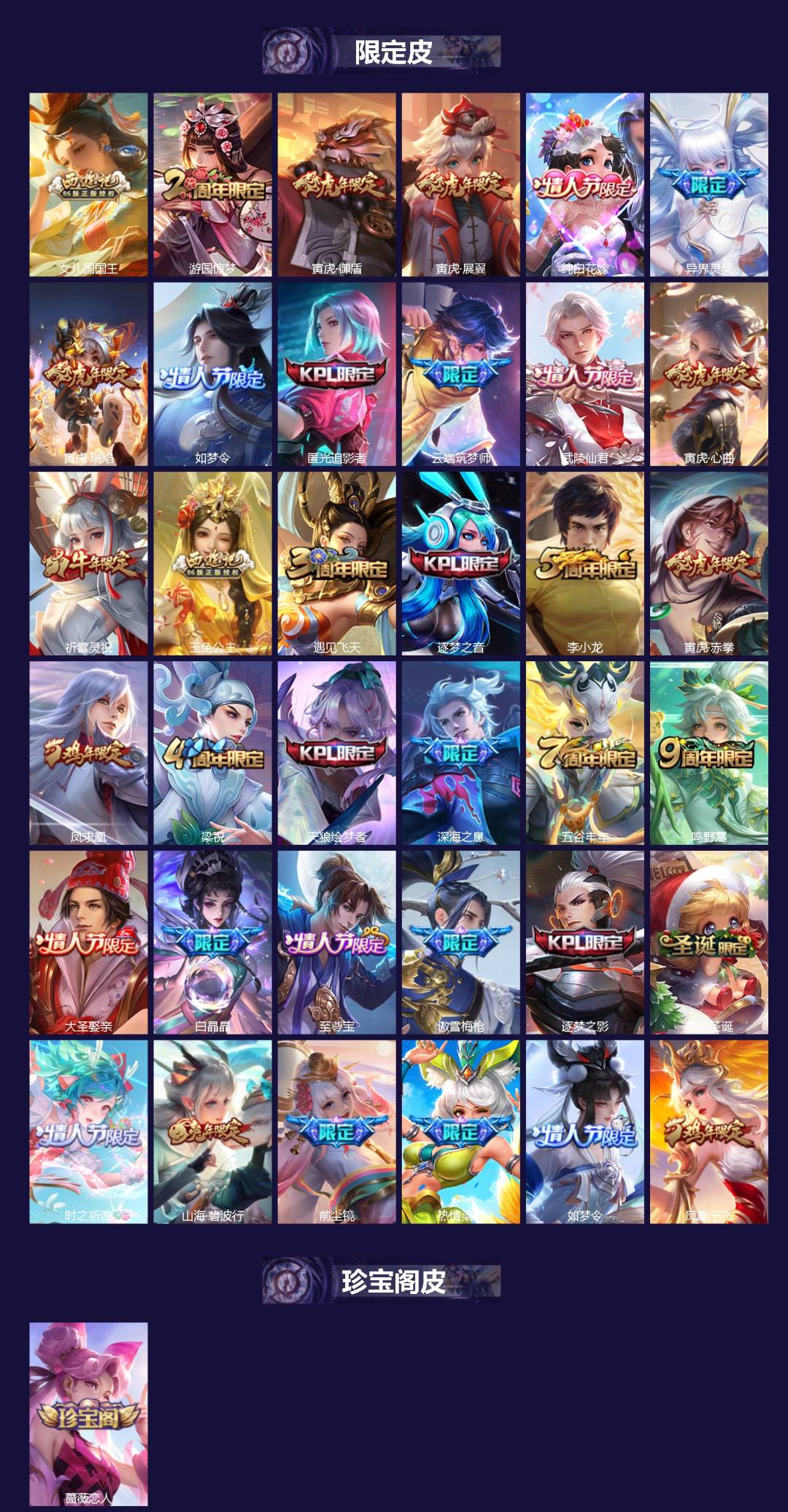 WZQM4127802王者荣耀账号详情图3