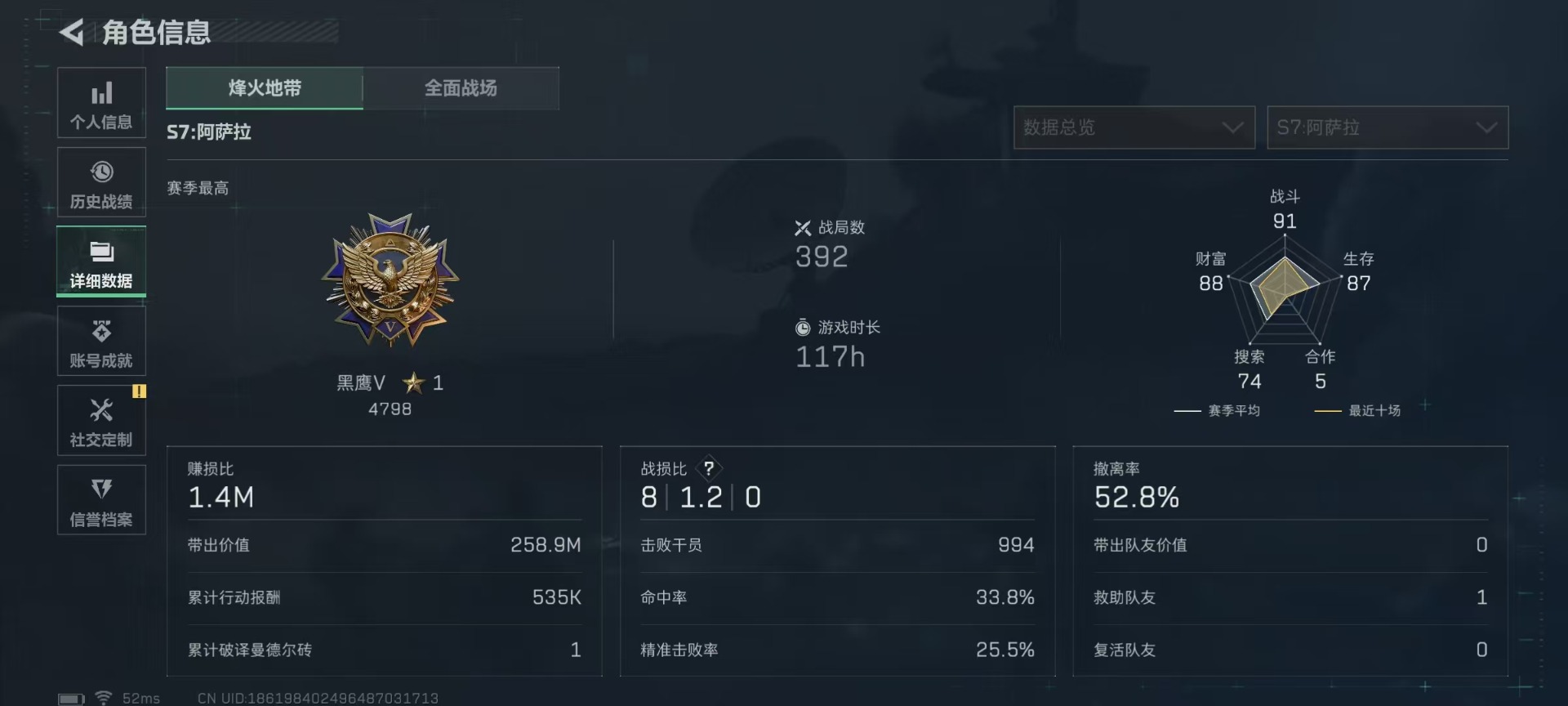 SJZQM435958三角洲行动账号详情图5