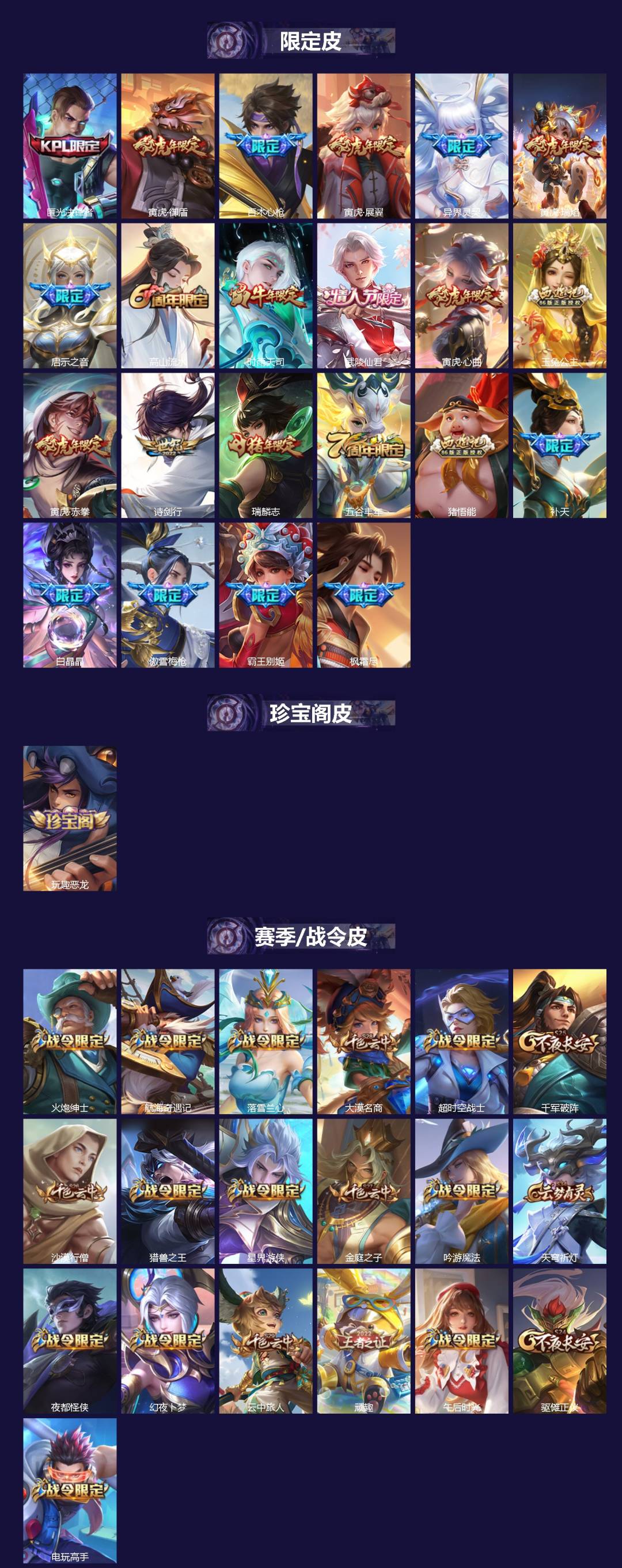 WZQM4128102王者荣耀账号详情图3