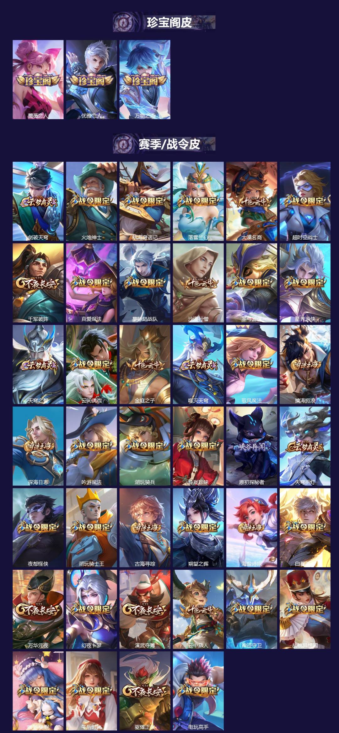 WZCMW4131519王者荣耀账号详情图2