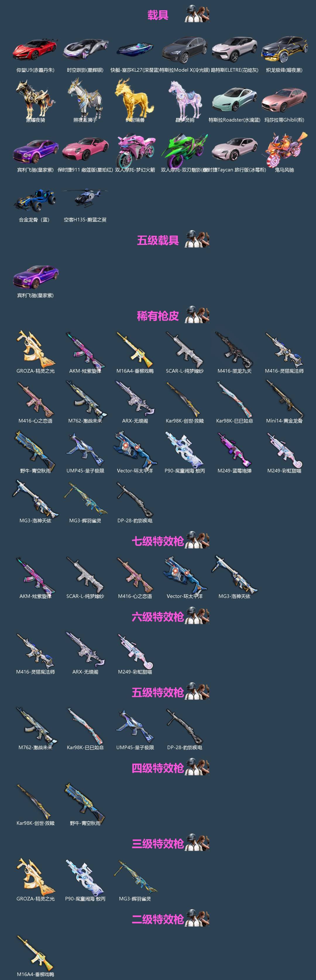 HPQM469819和平精英账号详情图4