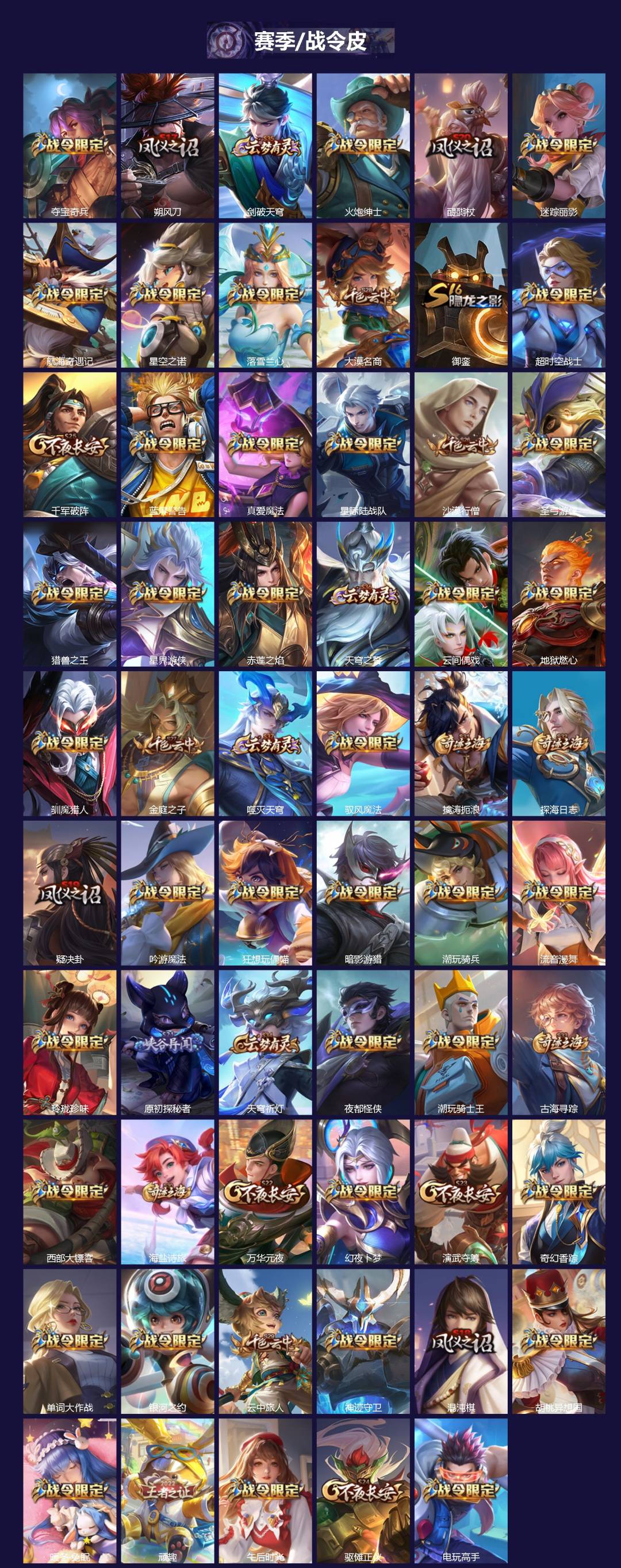 WZQM4133876王者荣耀账号详情图4