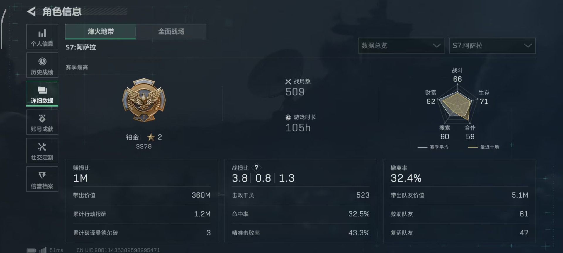 SJZCMW437075三角洲行动账号详情图21