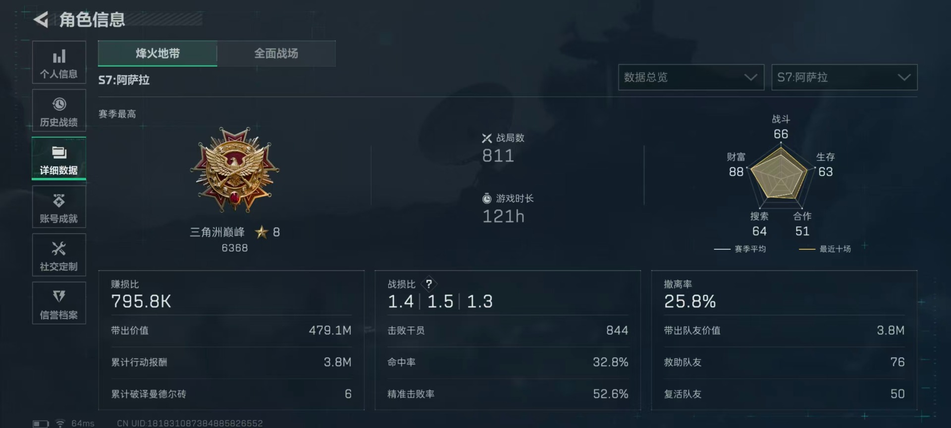 SJZQM436654三角洲行动账号详情图24