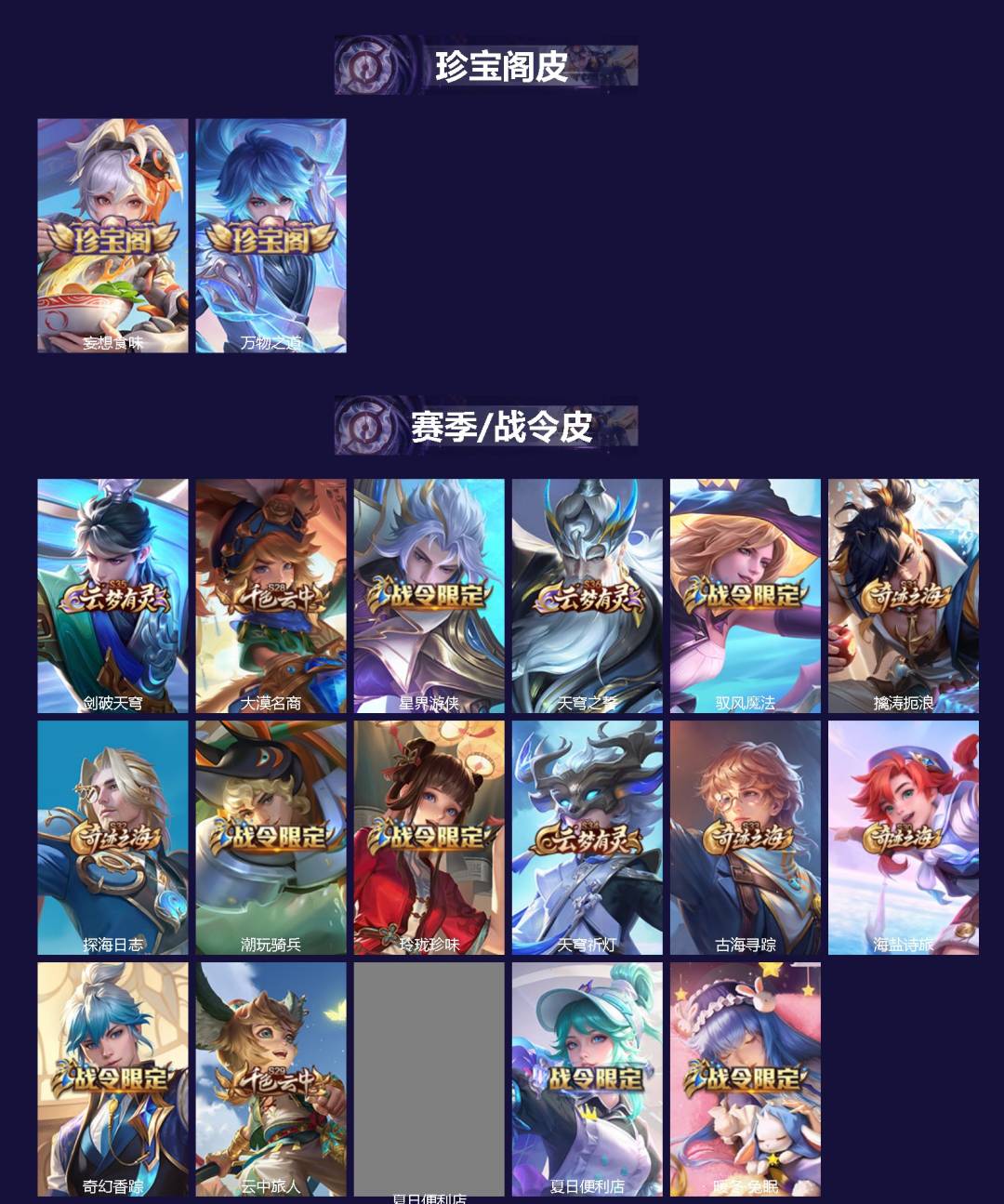 WZQM4133782王者荣耀账号详情图3