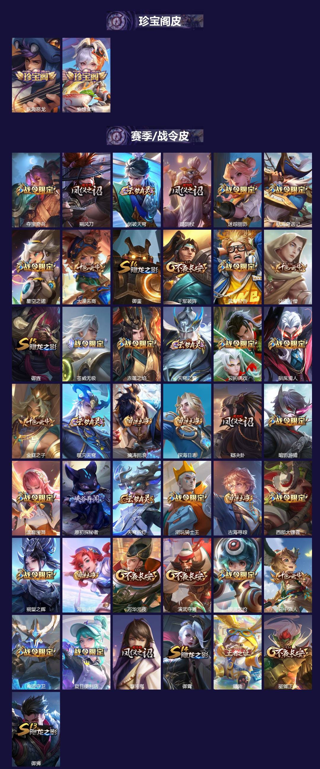 WZCMW4132344王者荣耀账号详情图2