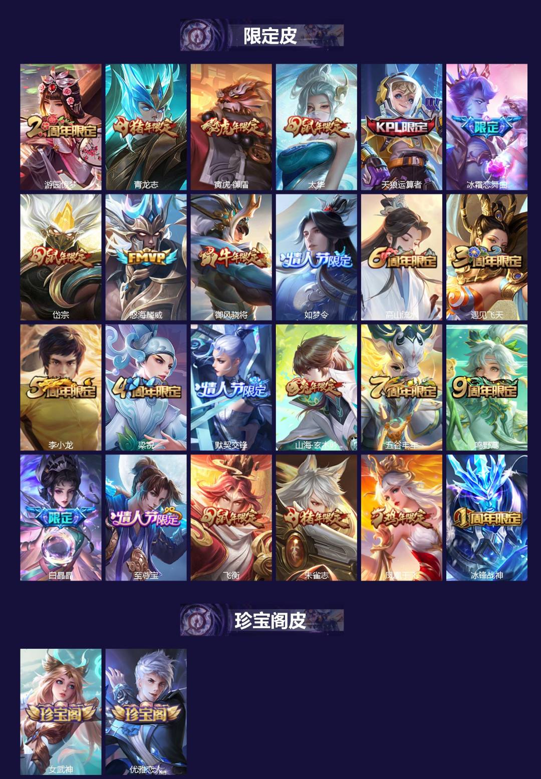 WZCMW4132397王者荣耀账号详情图2