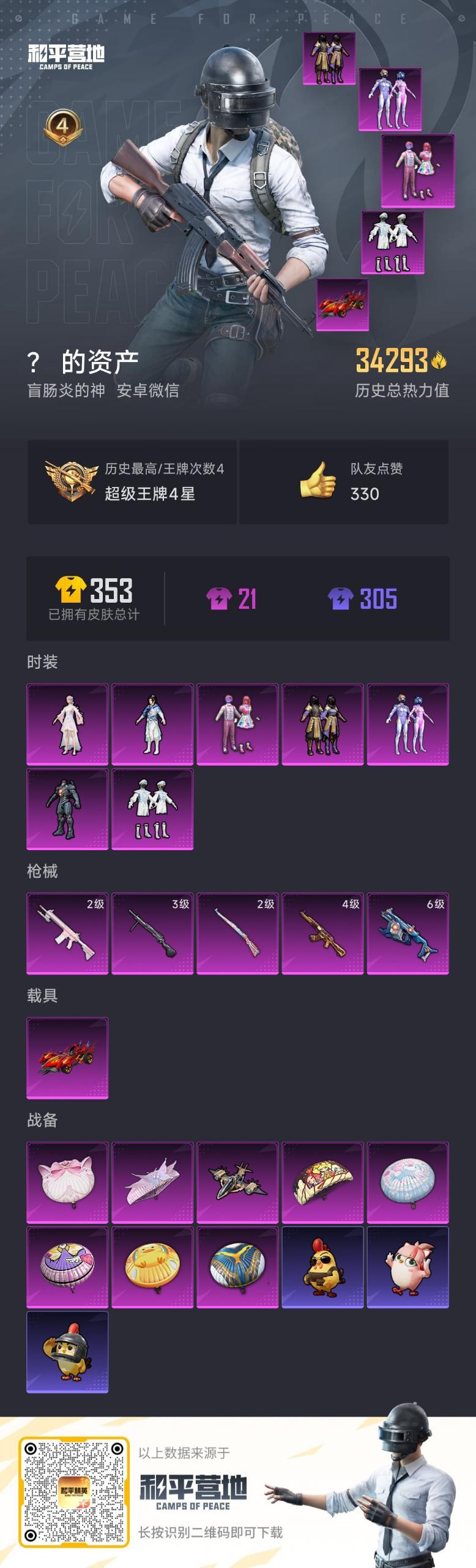 HPQM470187和平精英账号详情图7