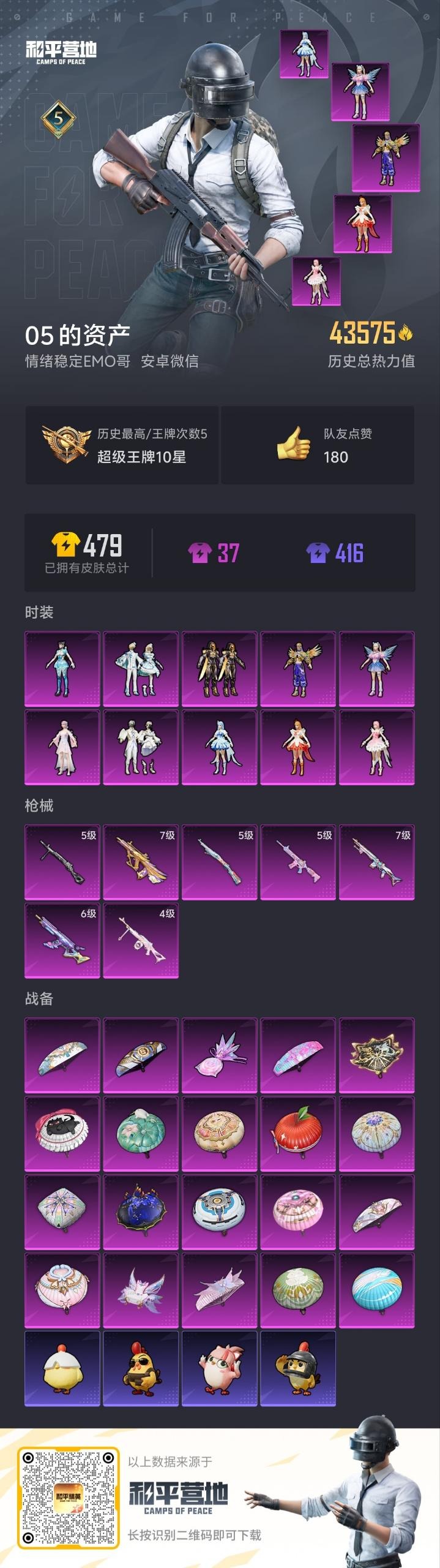 HPCMW471165和平精英账号详情图19