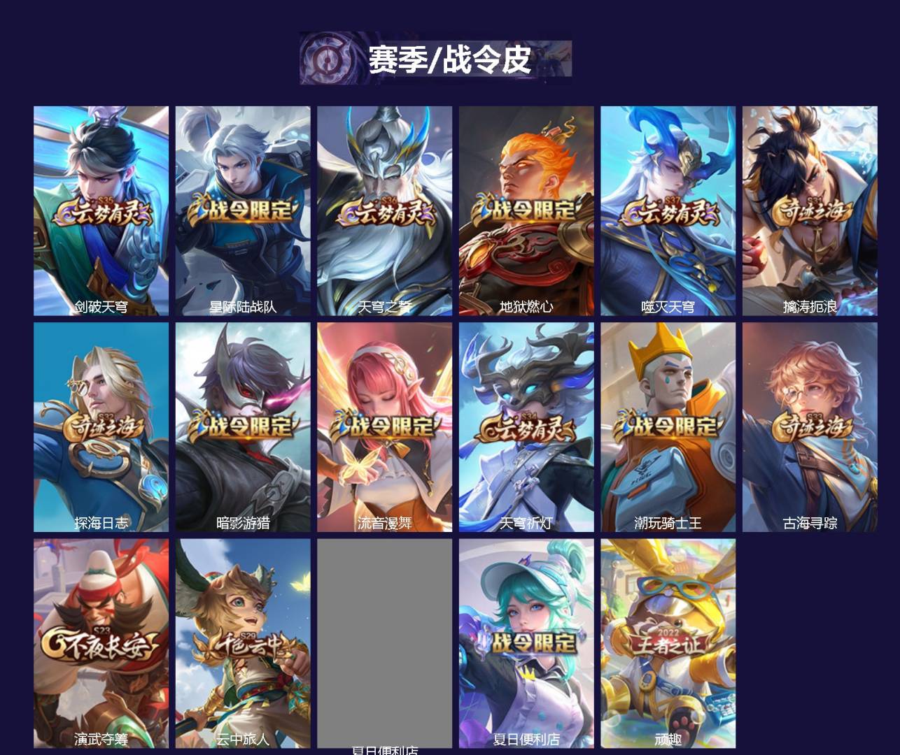 WZCMW4132980王者荣耀账号详情图2